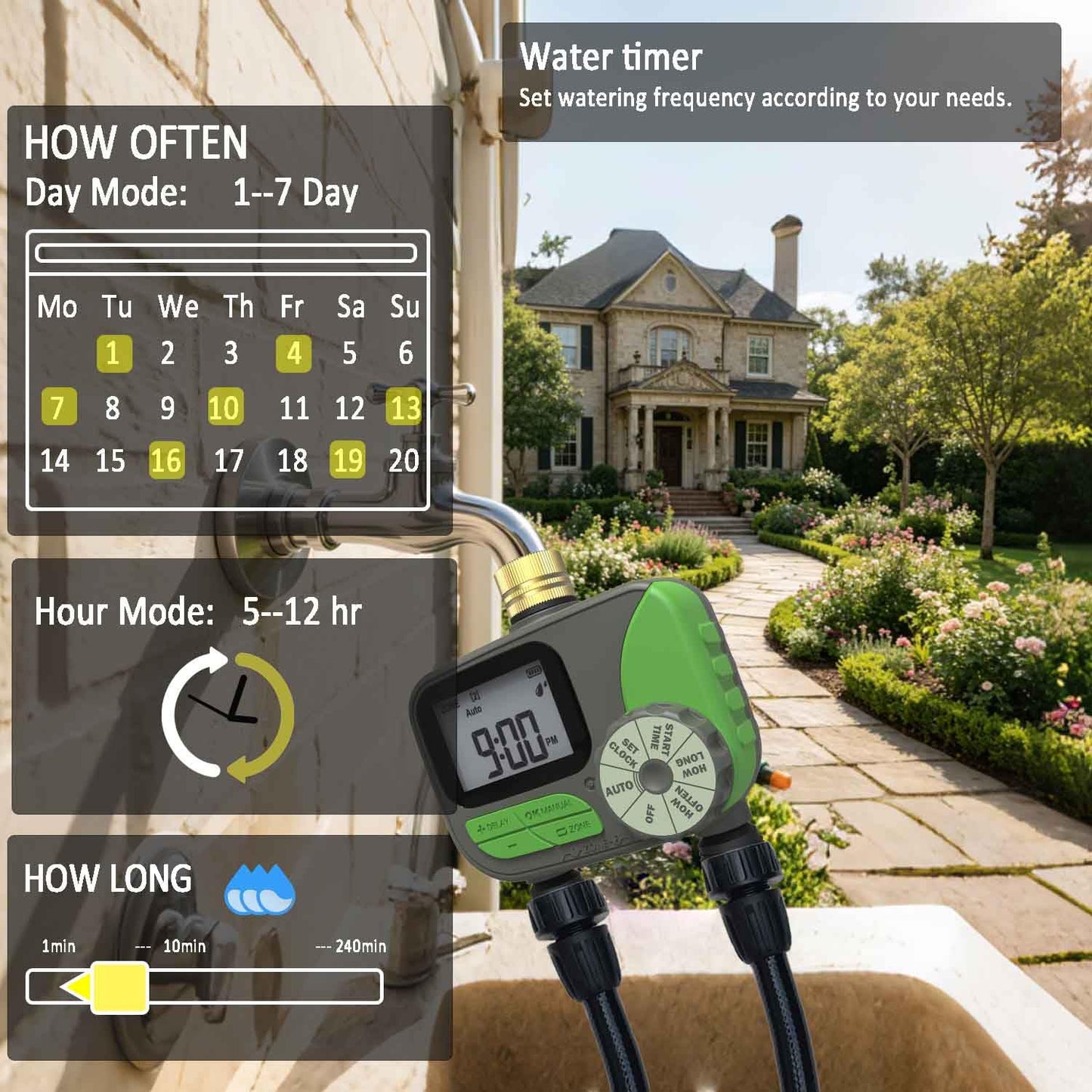 Drip Irrigation System with Water Timer for Garden,Main ID 1/2inch 32Ft and 1/4inch 136Ft Water Hose, 2-Zone Watering System Sufficient Water Pressure, Irrigation Dripper Waterflow Evenly Easy DIY