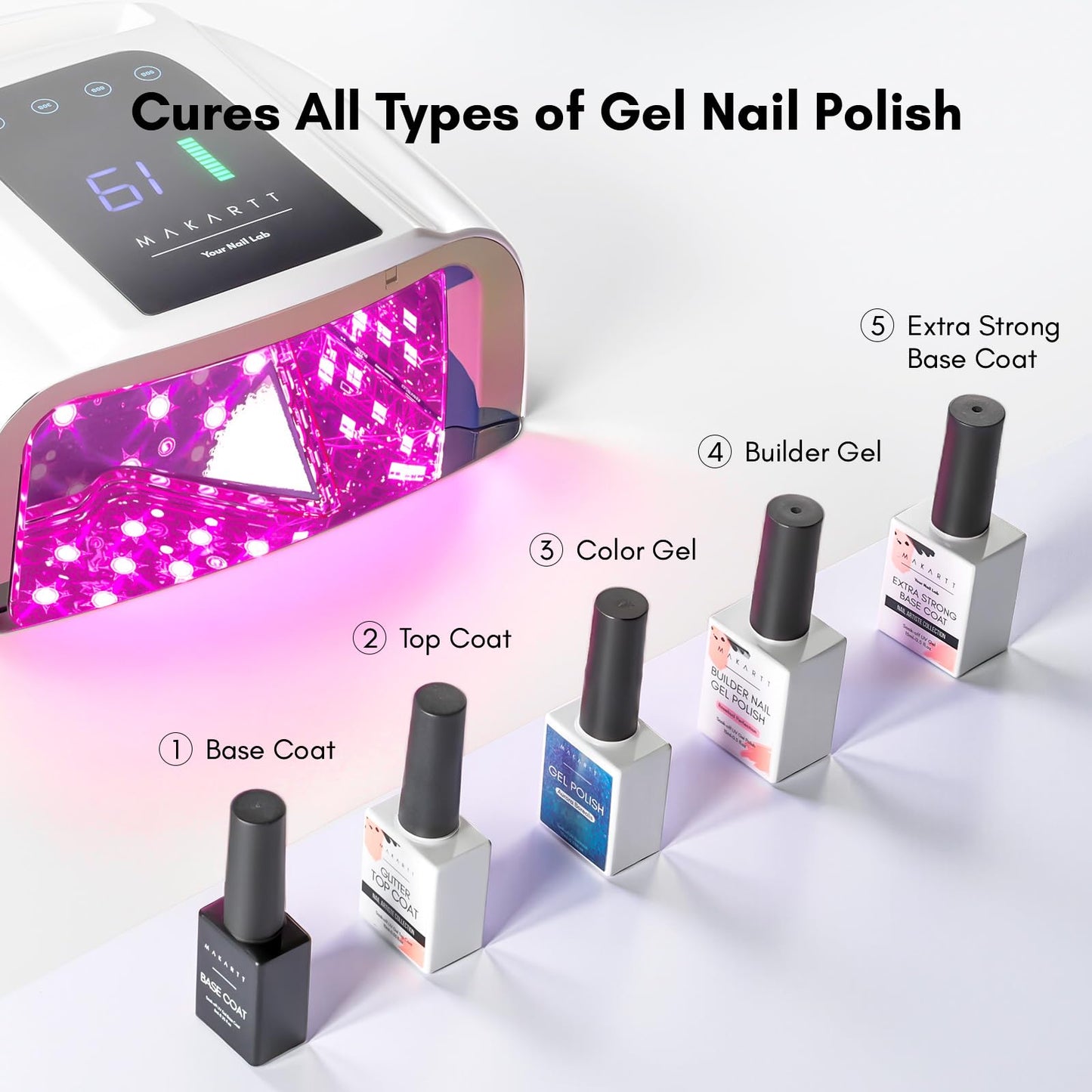 Makartt UV LED Nail Lamp – Fast Curing UV Light with Handle Nail Dryer with 42 Beads 4 Timers Cordless Rechargeable Design LCD Touchscreen & Smart Sensor(White)