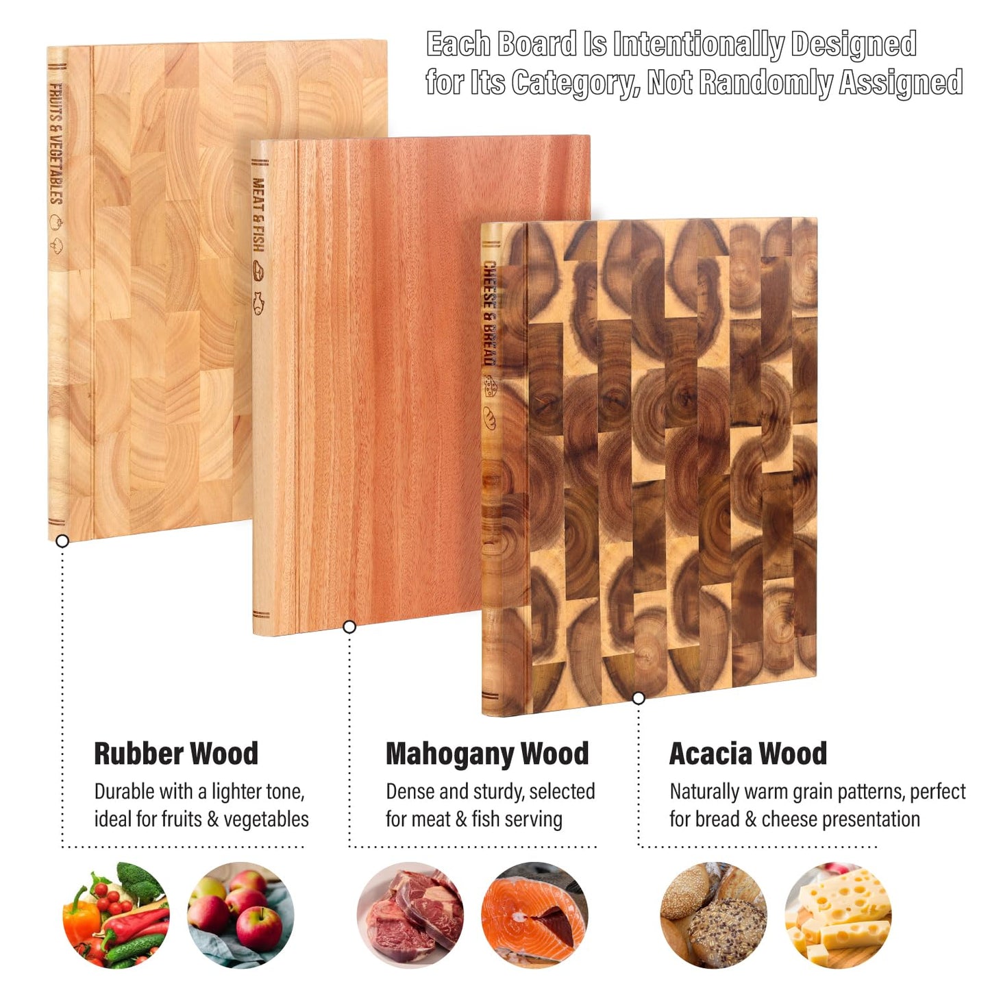 Book Cutting Board Set of 3 with Stand-The Cutting Board Library, Solid Wood Book-Shaped Boards for Serving & Display, Labeled Meat & Fish, Bread & Cheese, Fruits&Vegetables-Decorative Cutting Boards.