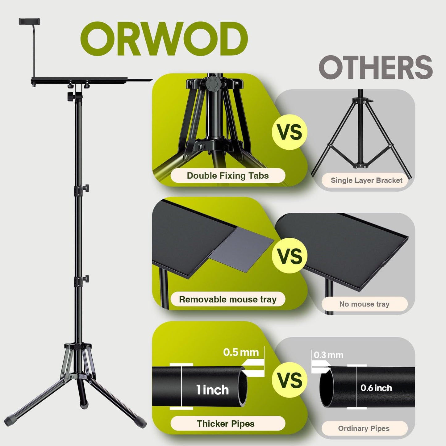 ORWOD Projector Stand Laptop Tripod - Portable Tripod Adjustable Height 20 to 60 Inch, Projector Stand with Gooseneck Phone Holder ＆ Mouse Tray, Laptop Floor Stand for Podium, Studio, DJ Racks