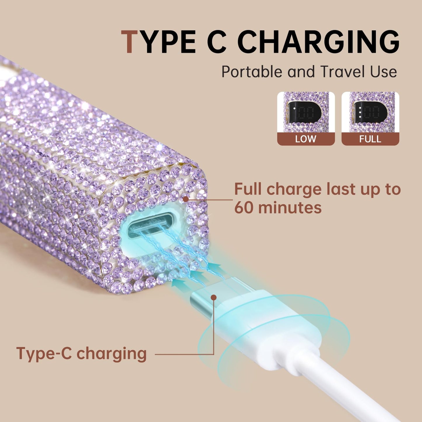 CHRISTINE SHELLY Handheld UV Light for Gel Nails, Mini LED Cordless Nail Lamp for Gel Nail Polish, Portable Flash Cure Lamp, Rechargeable USB Nail Dryer with LCD Display Fast Curing Home DIY