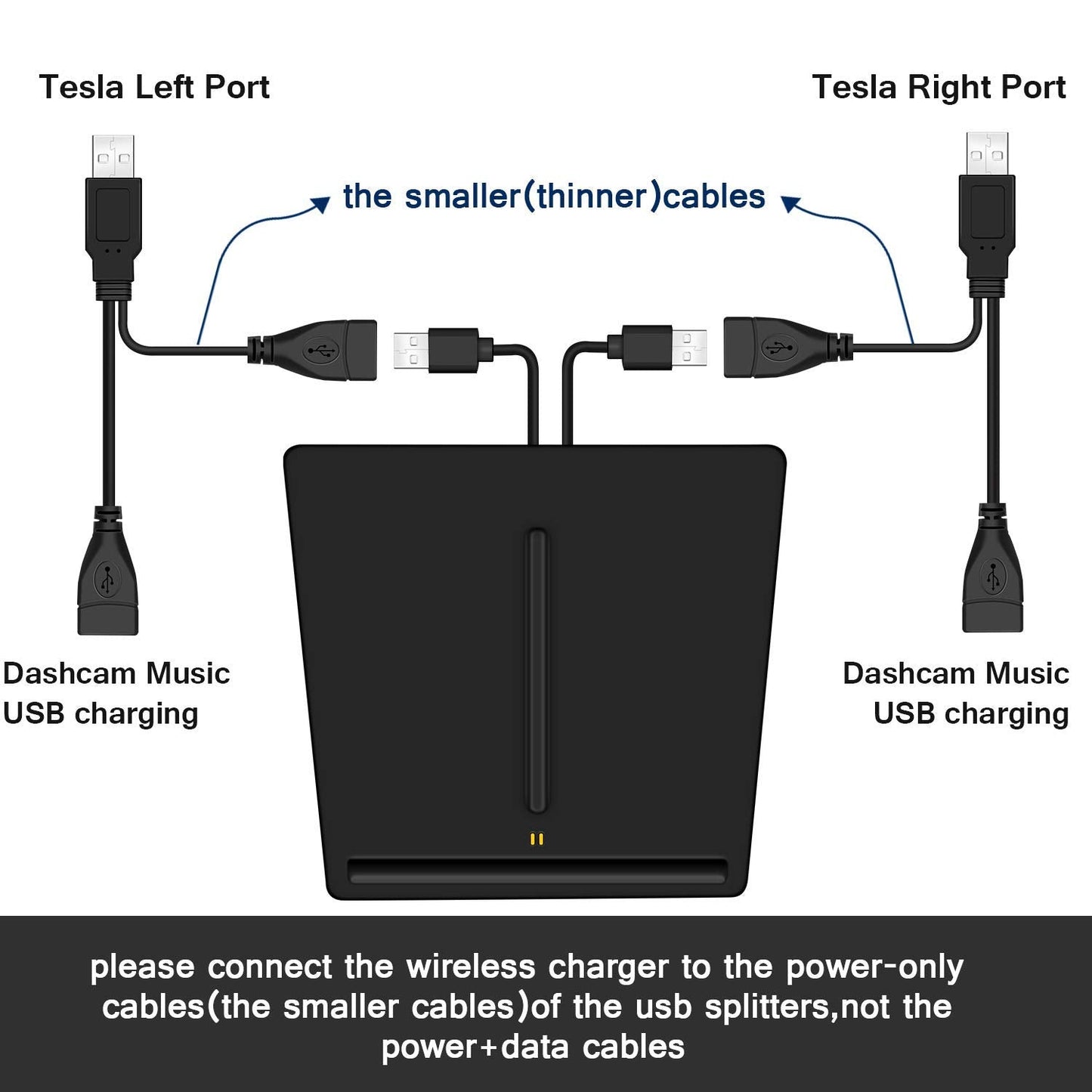 VXDAS Wireless Charger, Dual 10W QI Wireless Phone Charging Pad M3 Car Center Console for Tesla Model 3 Accessories Panel with 7pcs Custom Cup Mat Center Console Liner mat-Upgrade