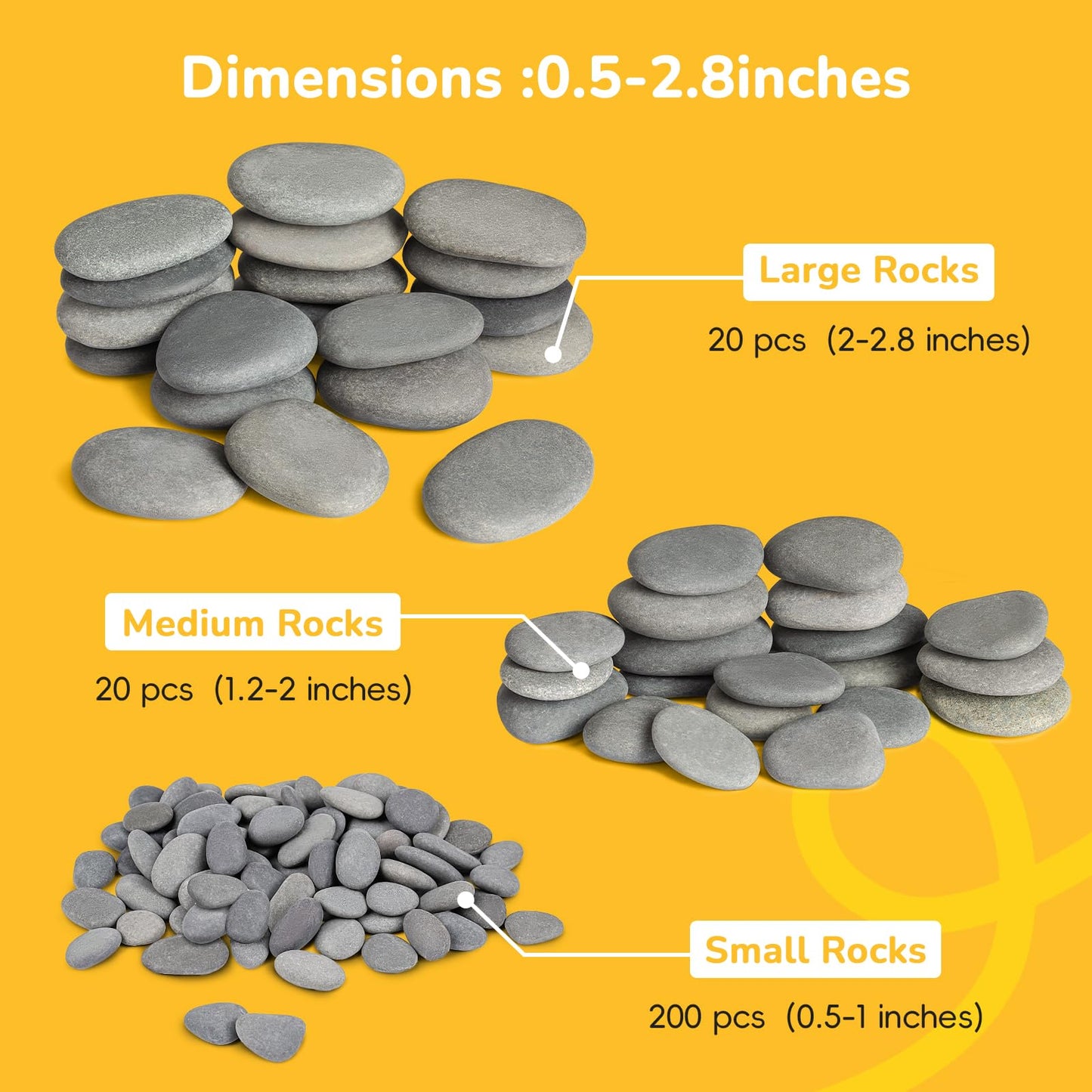 Simetufy 240 Pcs Small Rocks for Painting, 3 Size 0.5-2.8in River Rocks to Paint, Flat Smooth for Arts, Crafts, Kindness Rocks, Garden Decorative 0.5-1in: 200pcs| 1.2-2in: 20pcs | 2-2.8in: 20pc
