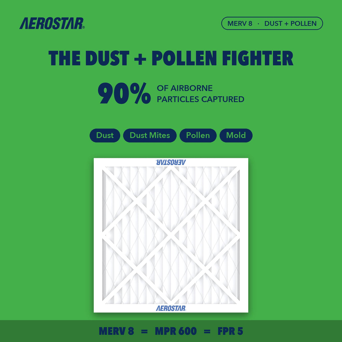 Air Filter 25x25x1 MERV 8 AC Filter (4 Count)