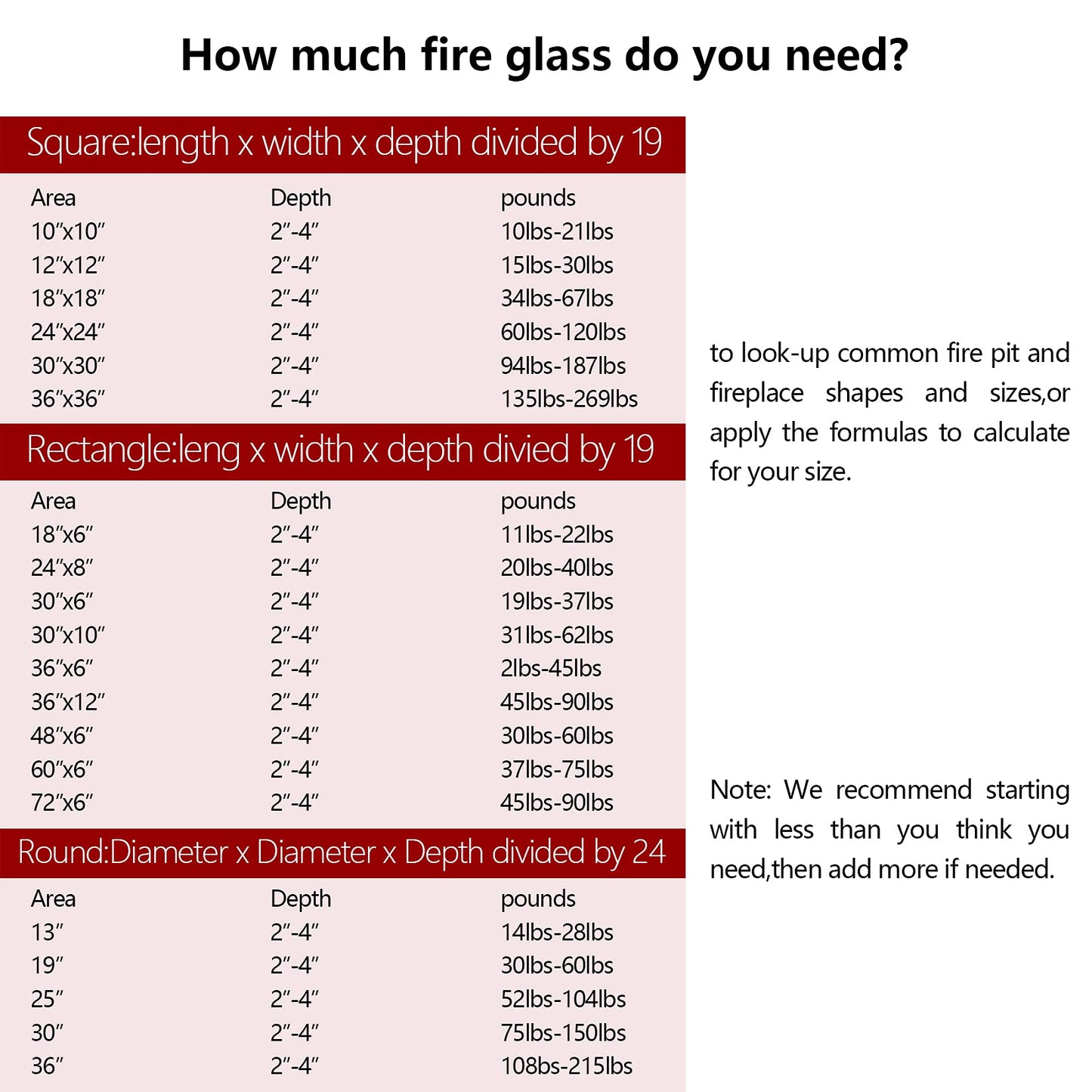GasSaf 10-Pound 1 inch Diamonds Fire Glass for Gas or Propane Fire Pit Fireplace & Landscaping (Caribbean Blue Luster)