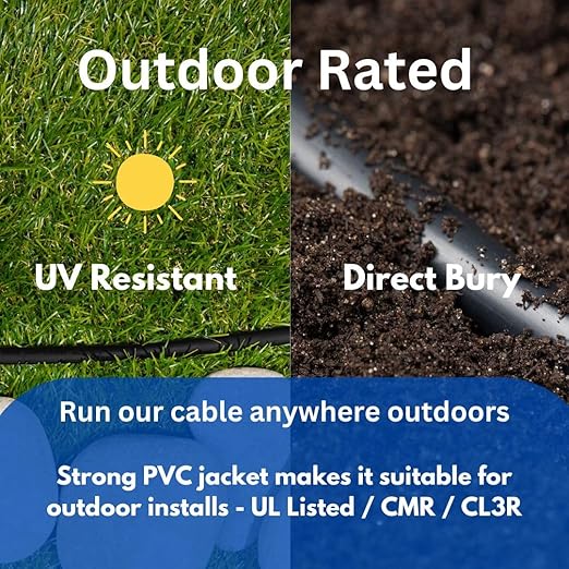 Elite 12/2 Speaker Wire, 12AWG/2-Conductor, UL Listed, CMR/CL3R, (Riser/in-Wall & Outdoor/In-Ground (Direct Burial)- 100% Oxygen Free Pure Bare Copper (OFC), 500ft Bulk Cable (65 Strands) Black