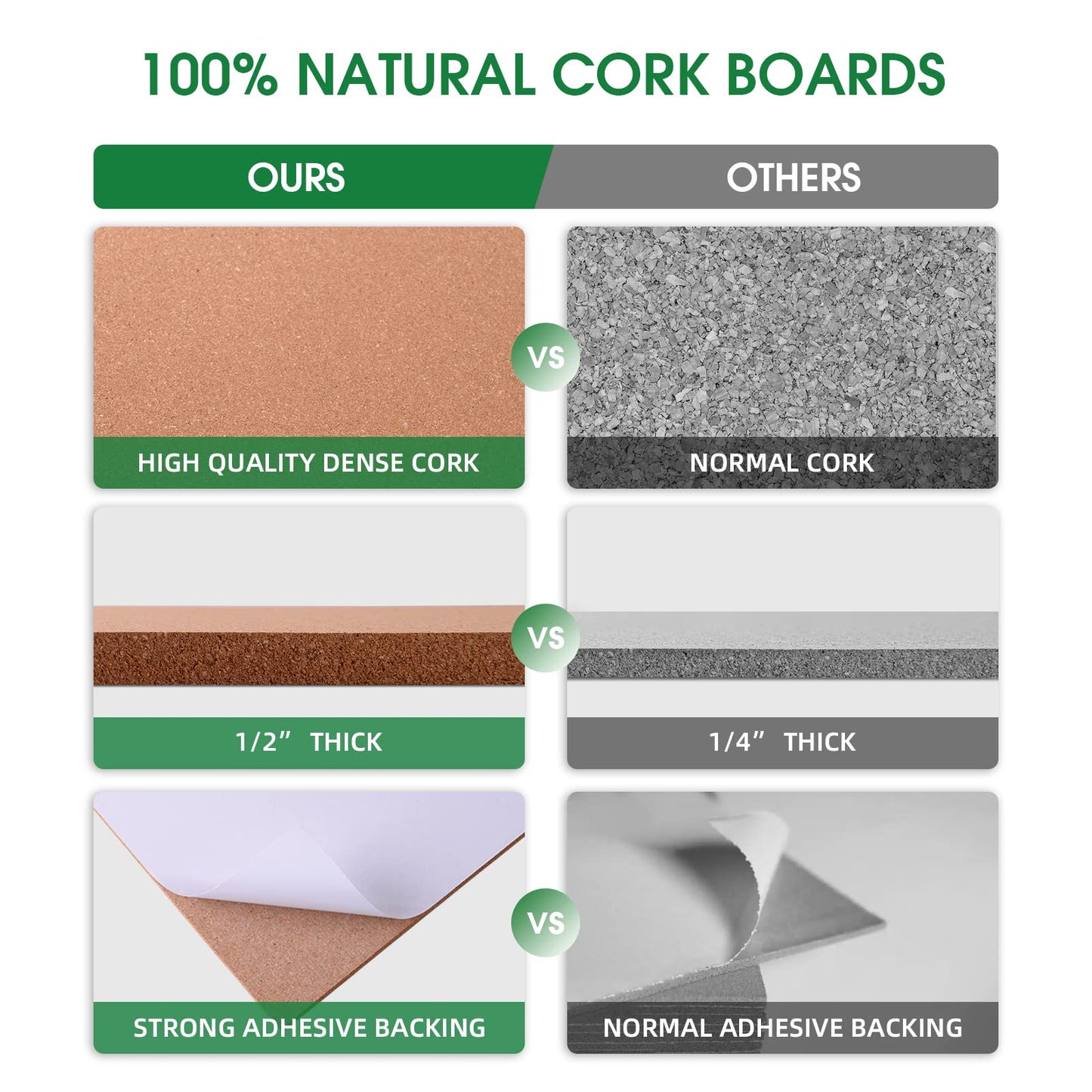 GARDYUE 12 Pack Cork Bulletin Board 12 x 12 Inch - 1/2" Thick Cork Board Tiles,Self-Adhesive Frameless Cork Tiles Wall Decor with 100 PCS Pushpins for DIY, Office, School and Home Decor