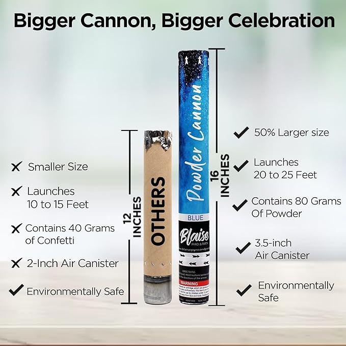 Blaise Pyro & Party Blue Powder Poppers - Water-Soluble & Colorful Powder Cannons for Gender Reveals, Birthdays, Weddings & Celebrations - Easy to Use for Memorable Photos - 16-Inch, 2-Pack