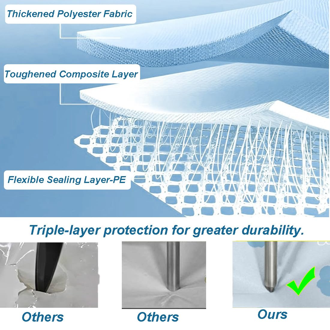 Vacuum Storage Bags for Clothing, 9 Pack Vacuum Seal Bags for Travel, 3 Sizes Compression Packing Bags 80% Space Saver for Suitcase Luggage, Bedding & Seasonal Storage