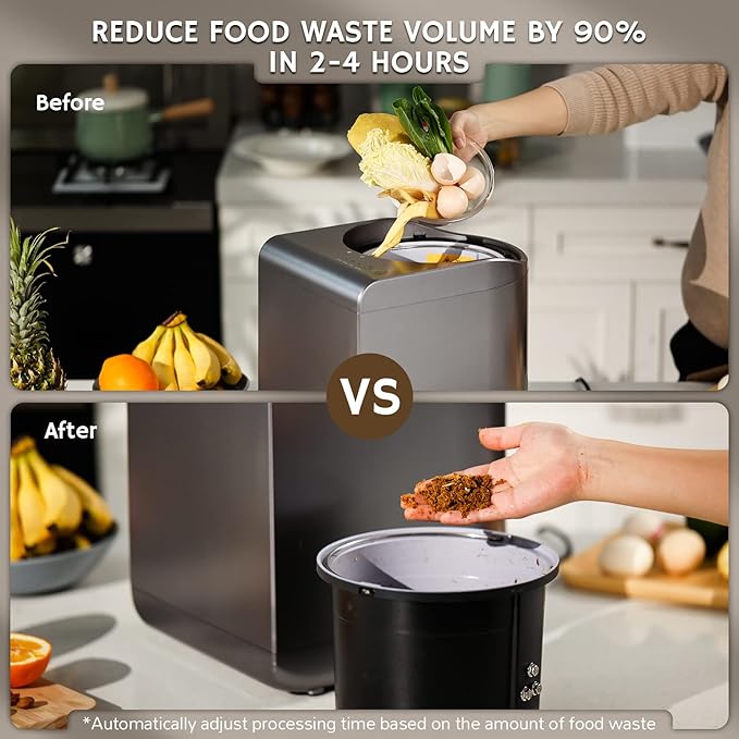 Airthereal Bundle | Revive Electric Kitchen Composter and 1 Spare Bucket + Lid, 2.5L Capacity with SHARKSDEN® Tri-Blade, Turn Food Waste and Scraps into Dry Compost Fertilizer