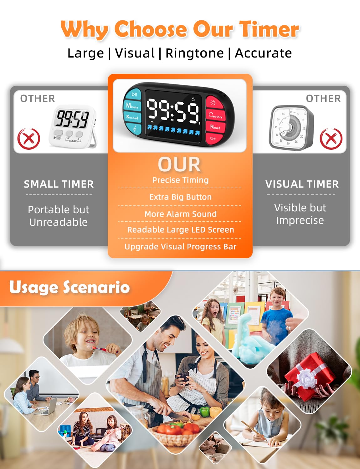 DOOMAY Digital Kitchen Visual Timer: 3.6'' Large LED Display, Magnetic, 3 Brightness, 4 Alarms and Volume, Memory Function, Countdown Count up for Cooking, Classroom, Home Gym, AAA Battery Included