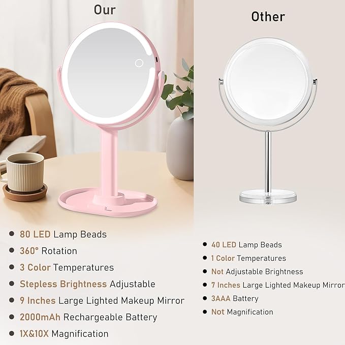 Makeup Mirror with Lights, Lighted Make Up LED Vanity Mirror for Travel, 1x/10X Magnifying Mirror, Rechargeable 3 Color & Adjustable Brightness, 360° Rotation Detachable (Pink)