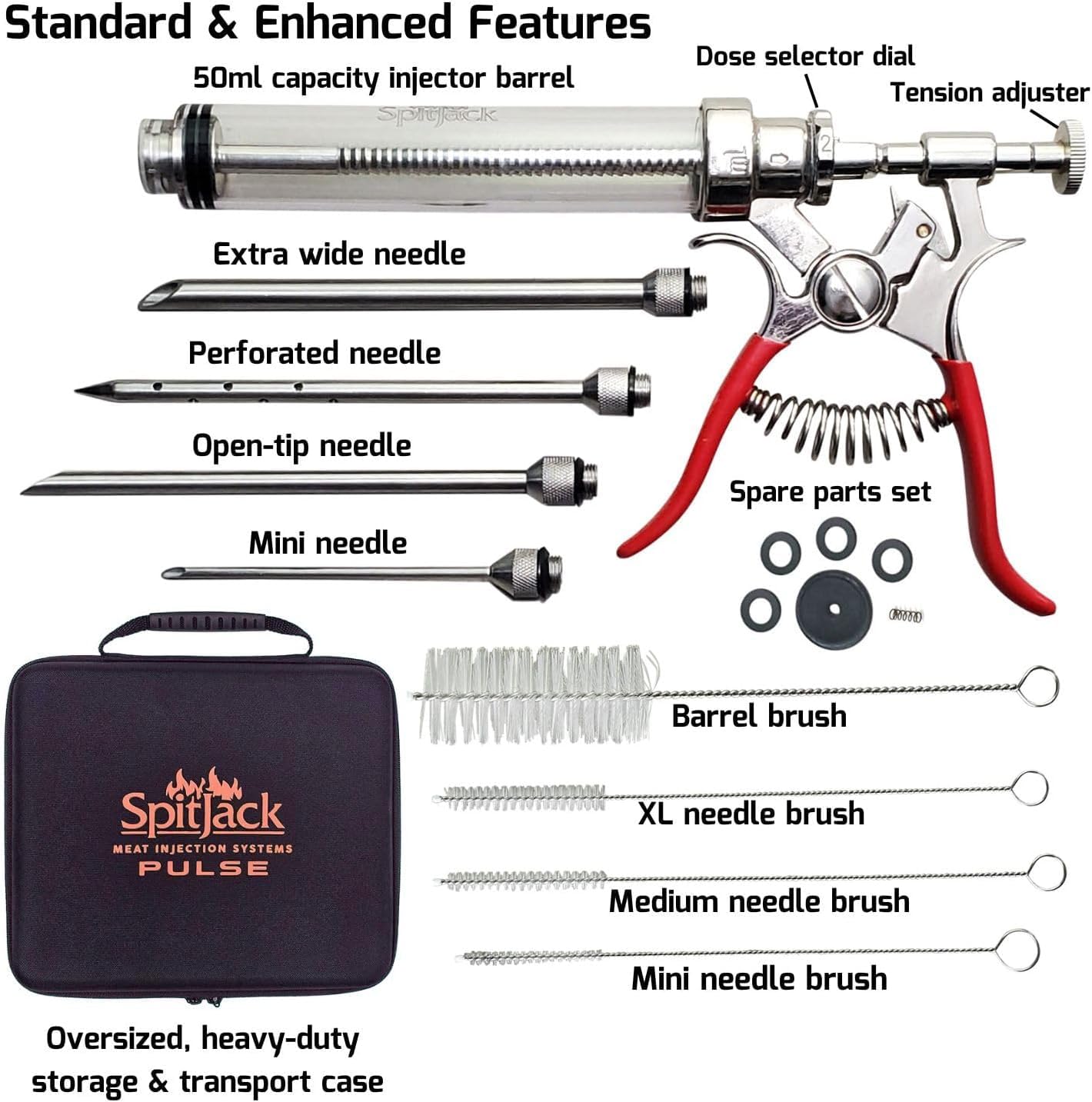 SpitJack PULSE Meat Injector Gun, BBQ Meat Marinade Injector Kit for Brisket, Pork Shoulder, Turkey and Chicken, 50ml with 4 Stainless Steel Needles, Case and Guide