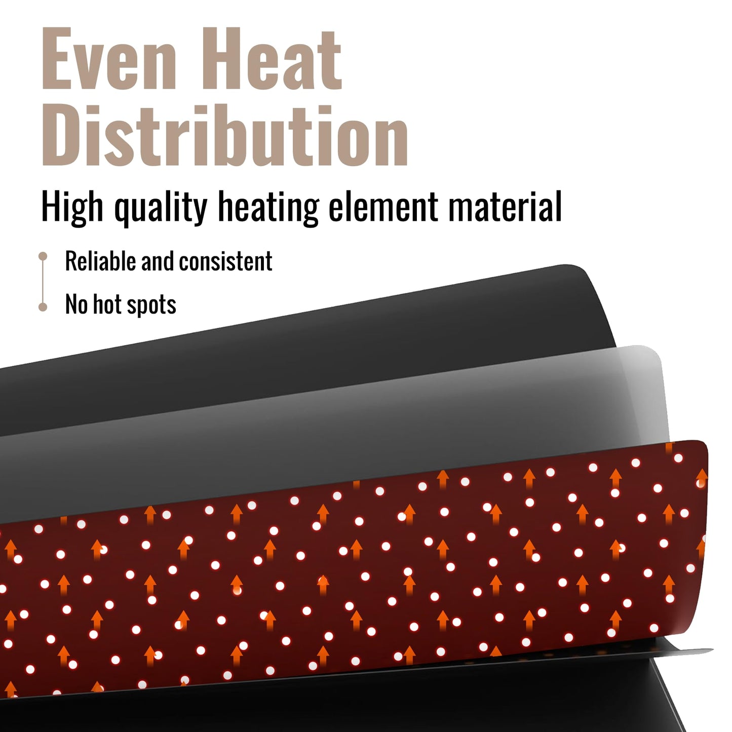Cozy Bread® Sourdough Bread Proofing Mat for Home Bakers | USA Brand | Thermostat Controlled Bread Proofer (10" x 21") | Dough Riser Heating Mat