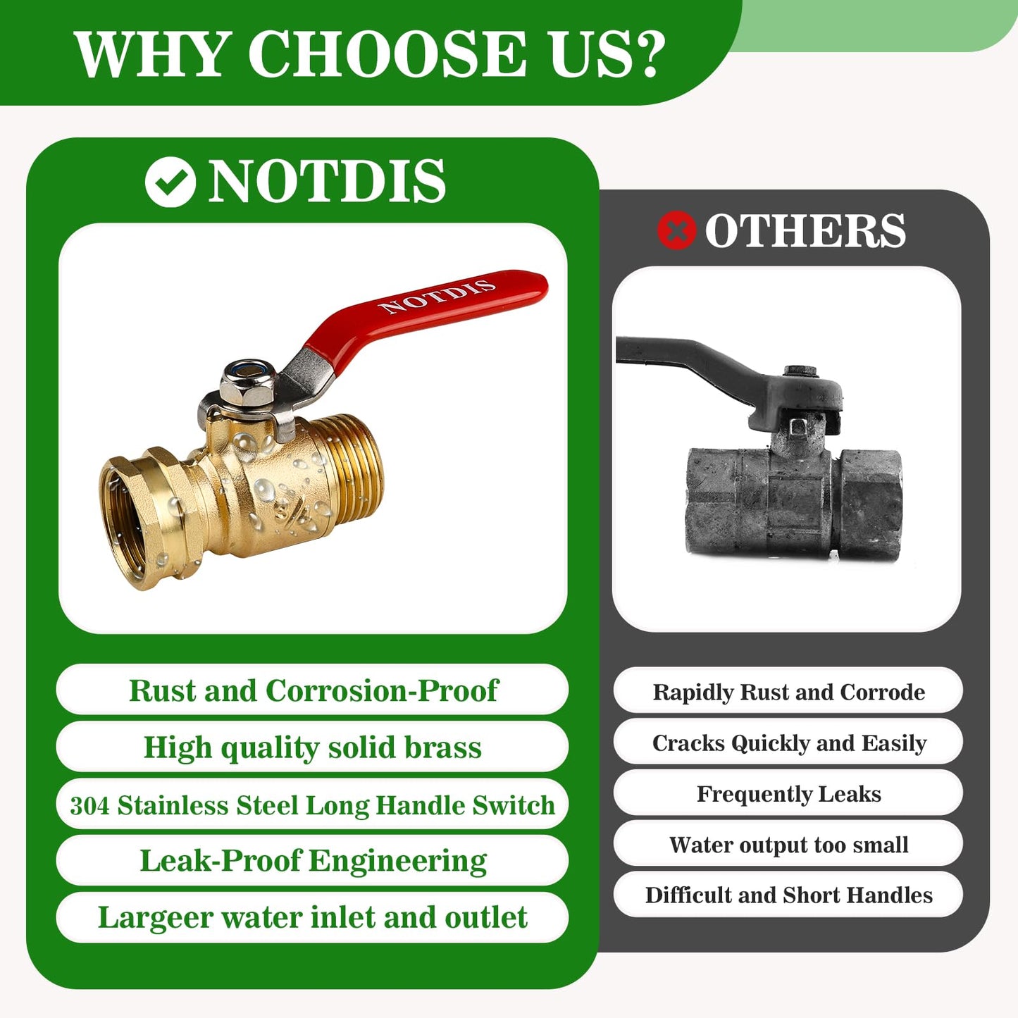 Brass Garden Hose Shut Off Valve with Full-Flow Design - Heavy Duty 3/4" GHT Connector, 304 Stainless Steel Handle - 2 Pack (Corrosion-Resistant)