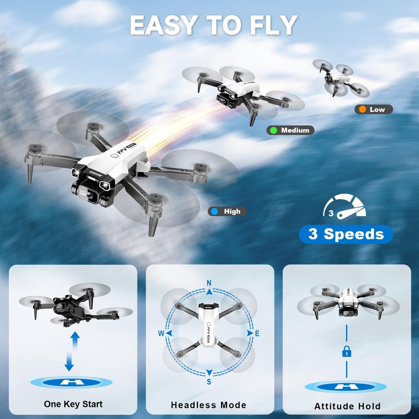 1080P Mini Drone with Camera, Drone for Beginners with Light, WiFi Transmission, One Key Start, Gestures Selfie, Waypoint Fly, 3D Flip, Headless Mode and App Control