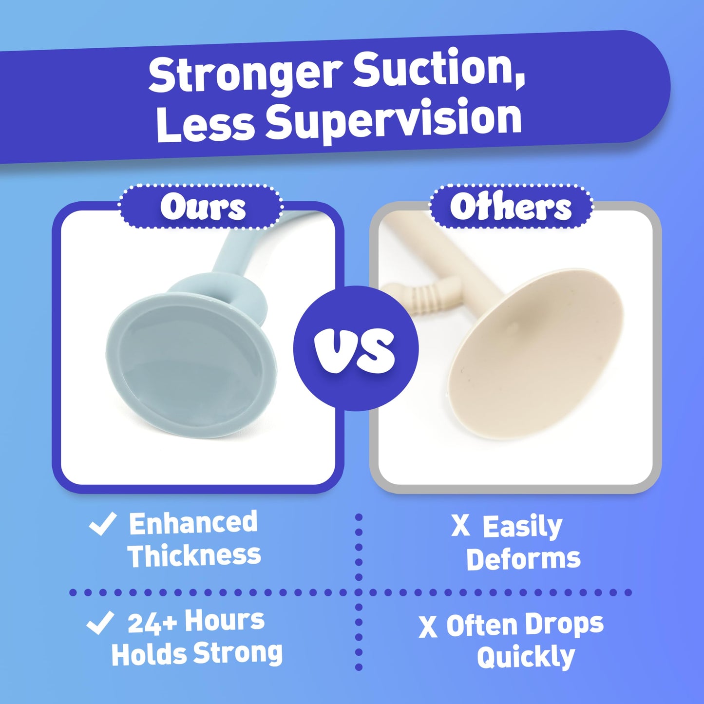 Ascnduup Baby Suction Cup Sensory Toy - Gentle 24hr Adhesion Montessori Sensory Teething Highchair Toy Gift for 0-6 6-12 Months Babies, Interactive Silicone Bath Teether Toys for Infants, Toddlers