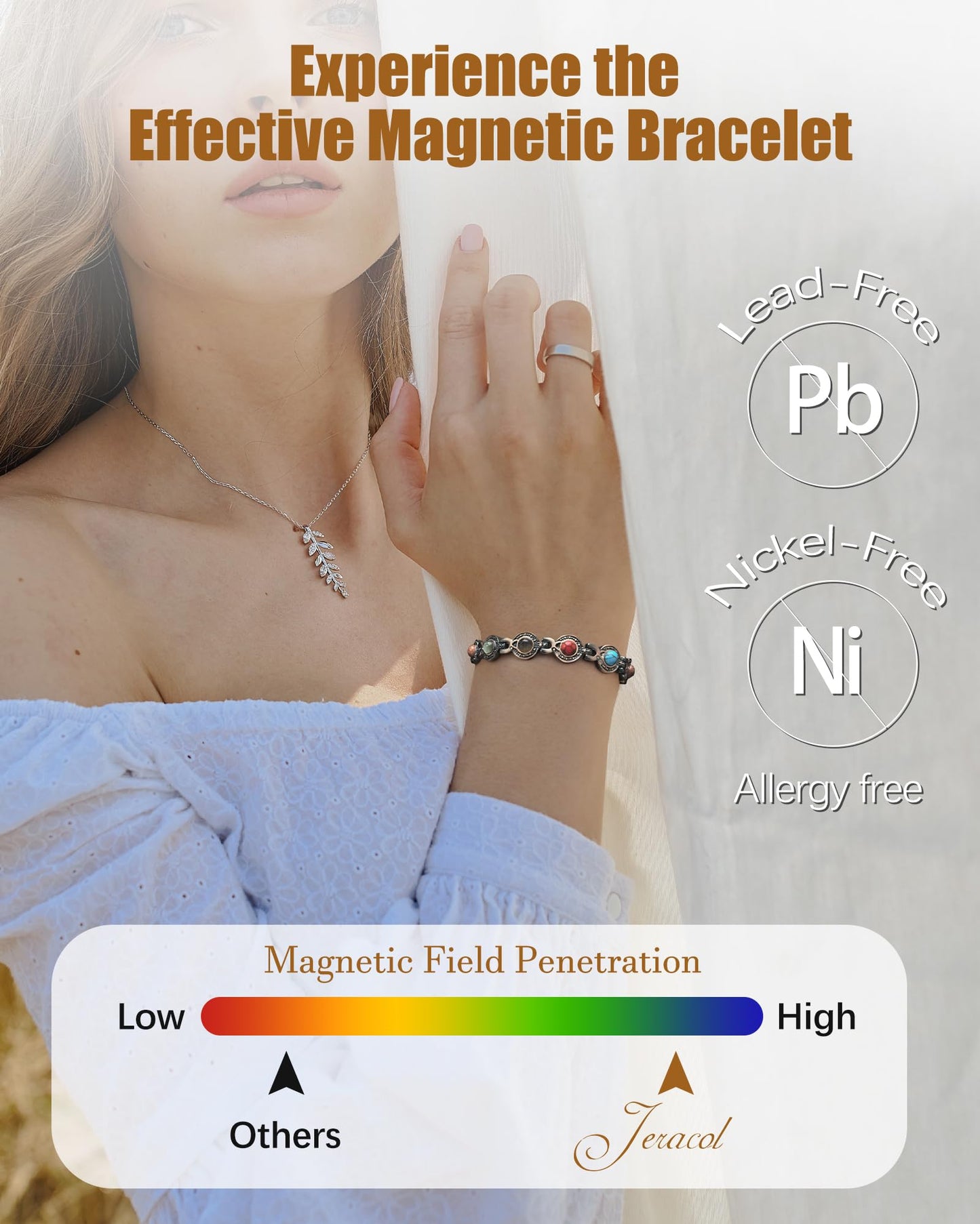 Jeracol Copper Bracelet & Ring for Women, Ultra Strength Magnetic Bracelet with 3800 Gauss Magnets & Natural Turquoise & Stones, Adjustable Length Sizing Tool & Jewelry Box