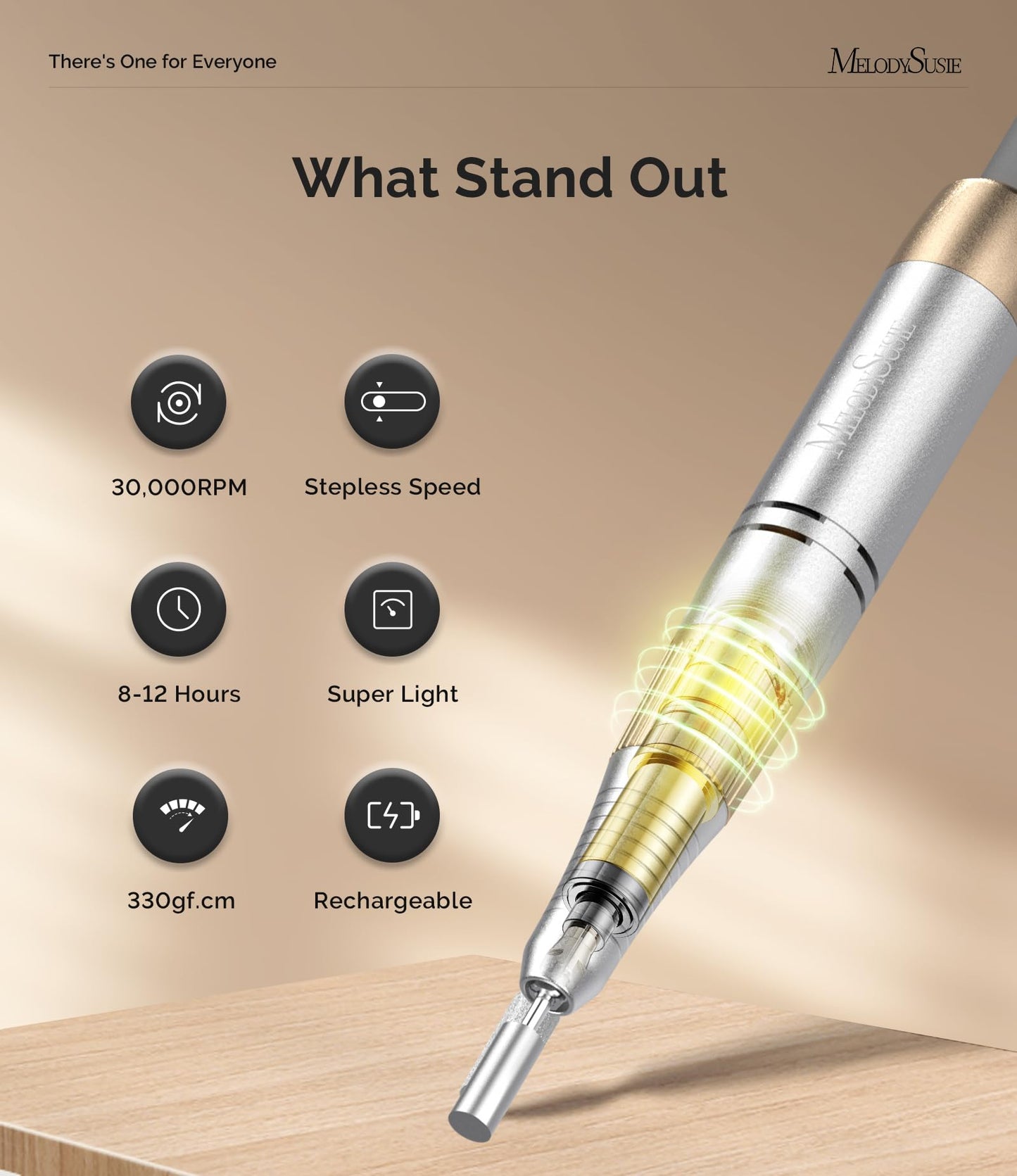 MelodySusie Entry-Level Clip-On Cordless 2-in-1 Nail Drill with Adjustable Built-in Stand, SC330G 30000RPM E-File for All Manicure Shaping & Gel Removal, Ideal for Training, Nail Art Practice at Home