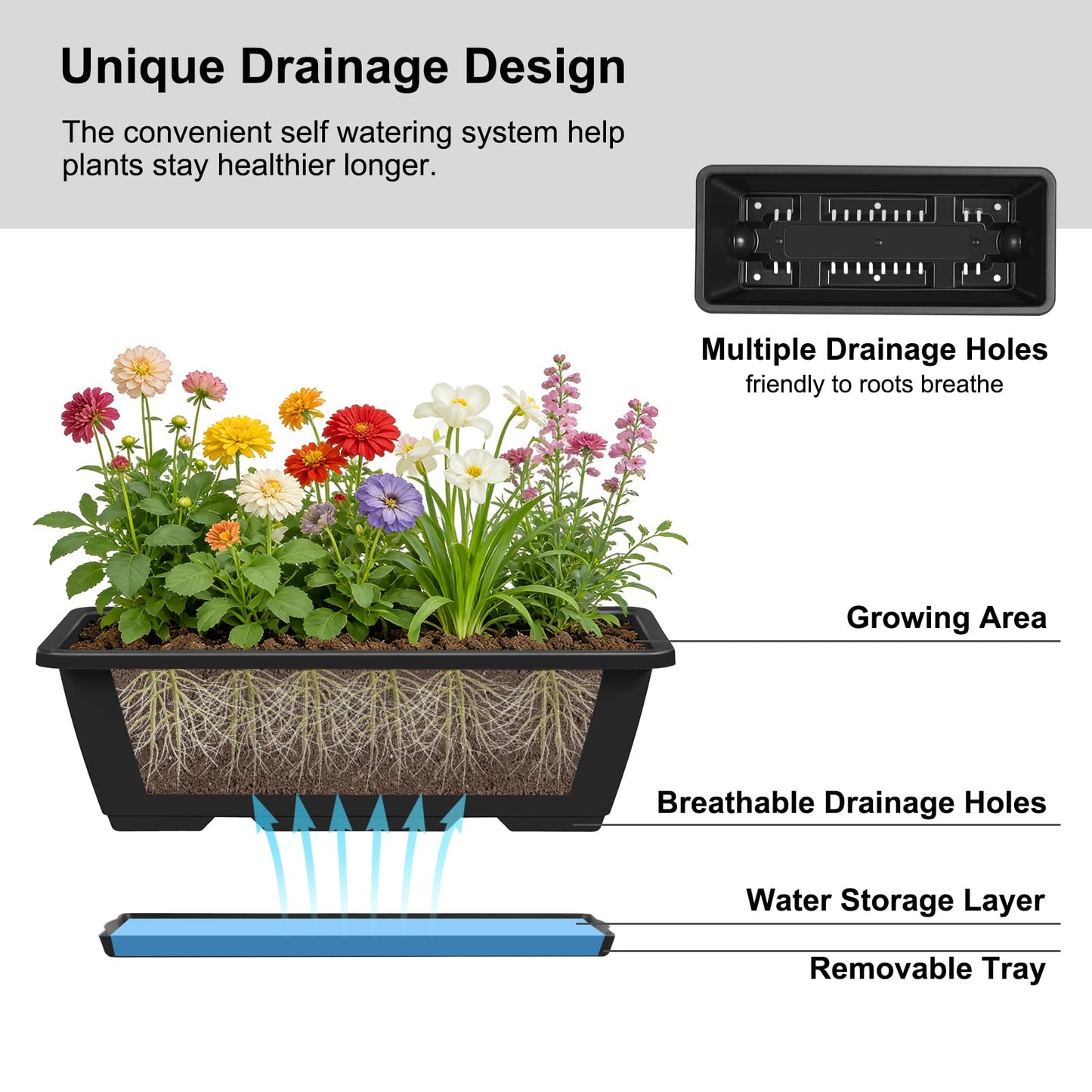 Railing Planter Box 2 Tier Window Boxes Planters Set of 2 with 4 Pack Flower Boxes 16.9 Inch Deck Railing Planter with Adjustable Brackets Black Balcony Fence Hanging Planters for Outdoor Porch Patio
