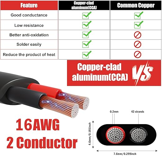 16 Gauge Wire 2 Conductor Electrical Wire, 16 AWG 1.309mm² Wire PVC Cord,12V/24V DC Low Voltage/Copper-clad Aluminum(CCA)Flexible/2 Wire for Automotive Wire LED Strips Lamp Lighting Marine(15.3M/50FT)