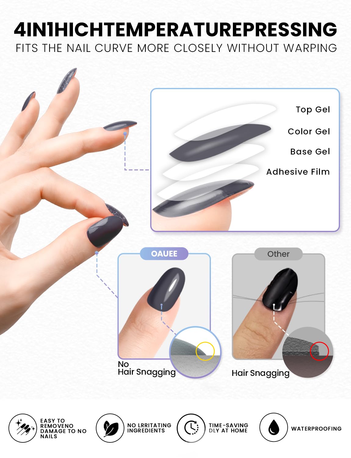 Oauee Semi Cured Gel Nail Strips | Built-In Gel Top Coat | UV Light Required | Salon Quality, Easy Application And Removal (Gray flash)