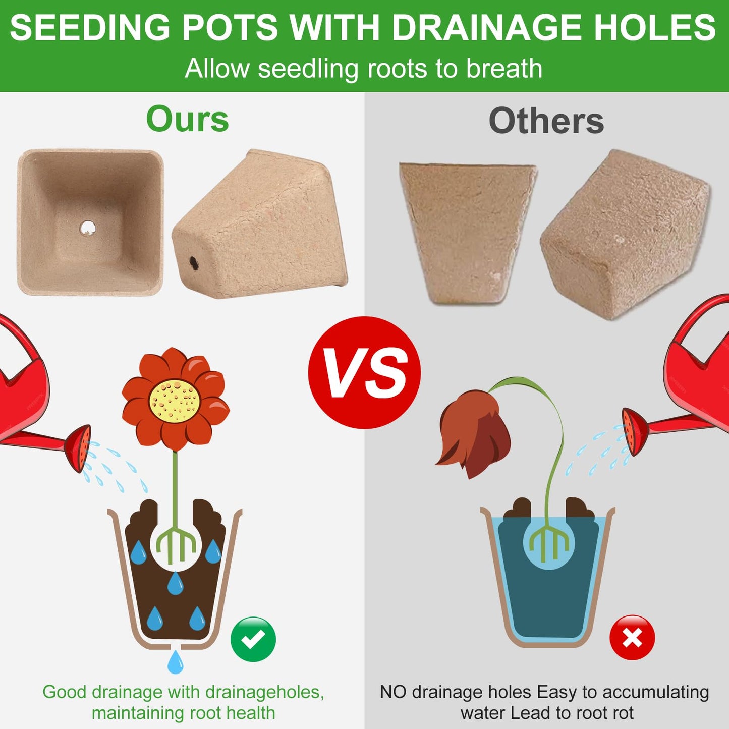 KOAMLY Square Peat Nursery Pots 150 Pcs 3in Biodegradable and Label, Used for Outdoor Gardens in Plant Nurseries