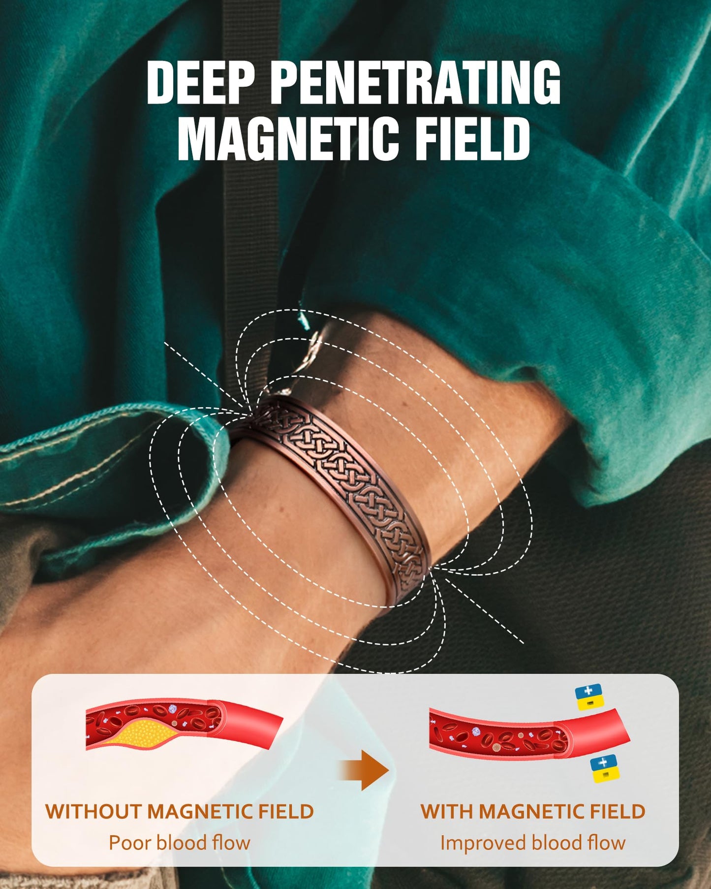 Jecanori Copper Bracelet for Men, 18X Strength Mens Magnetic Copper Bracelets with 3,800 Gauss Magnets