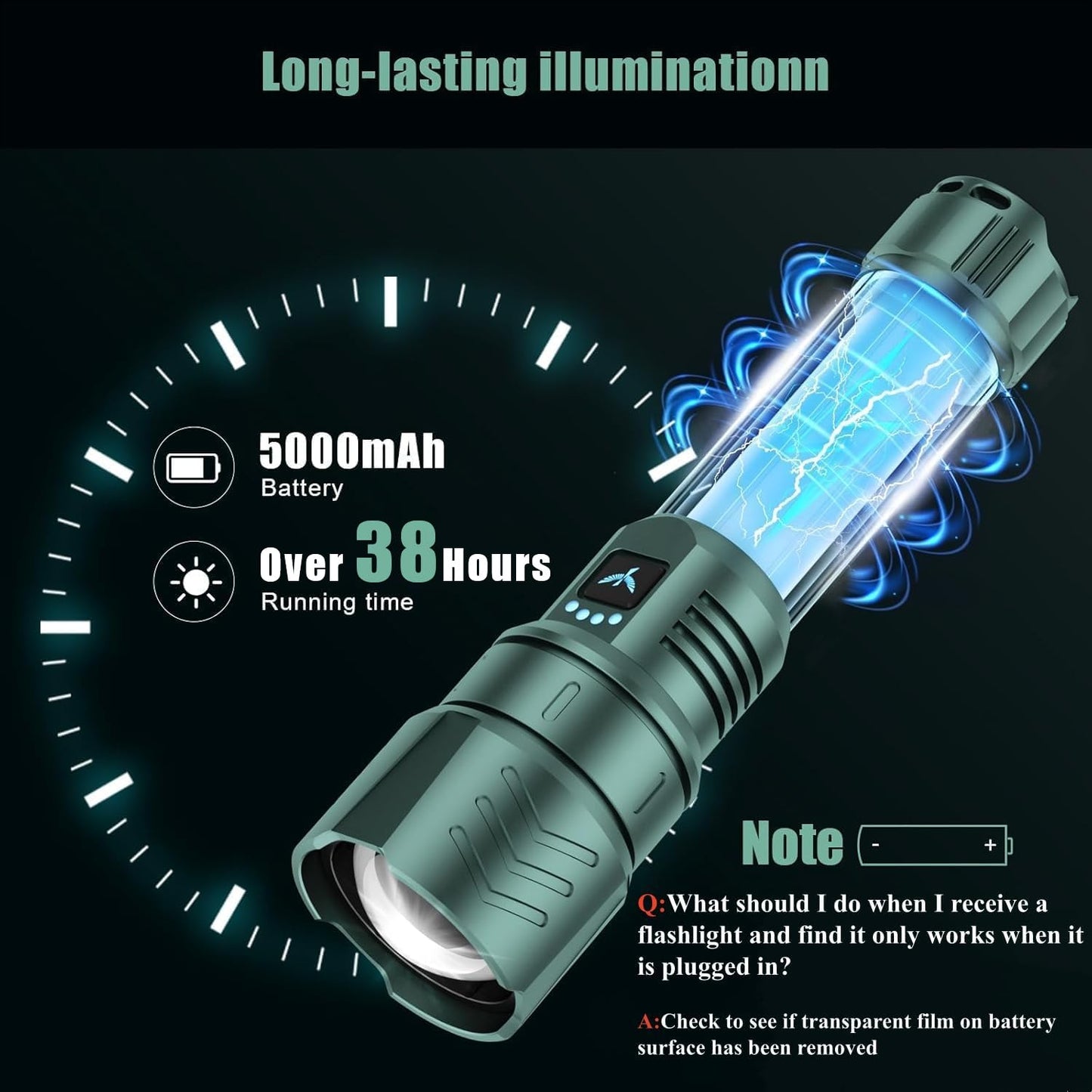 SKYFIRE LED Flashlights High Lumens with Ignition Lens,3000lm Super Bright Rechargeable Flashlight,Zoomable,4 Modes,Waterproof Tactical Flash Light for Camping Essentials,Outdoor and Home,Gift