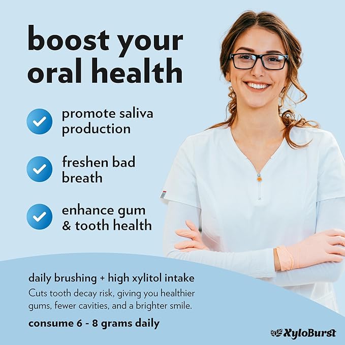 Xyloburst - Xylitol Mints | Sugar Free Breath Mints for Oral Health | Gluten Free, Vegan, Keto Friendly | Aspartame Free Mints | Peppermint | 275 Count (Pack of 2)