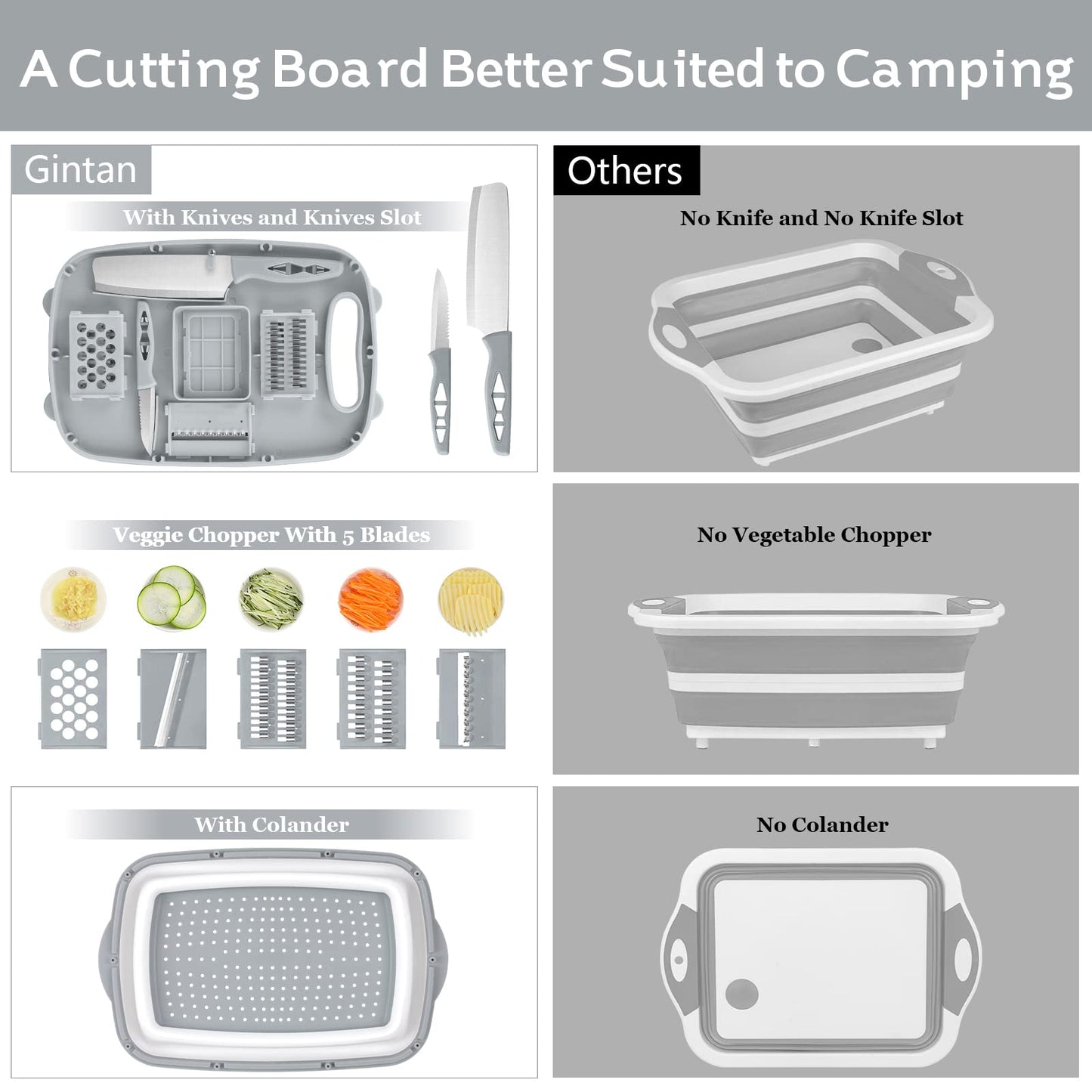 Gintan Camping Cutting Board, 9-in-1 Collapsible Chopping Board with Colander, Kitchen Vegetable Washing Basket for Camping, Camping Gifts Camping Accessories for RV Campers (Gray)