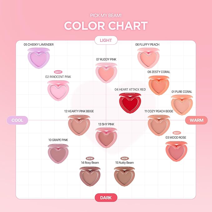 lilybyred Luv Beam Cheek Balm | Heart-Shaped Korean Cream Blush, Semi-Matte Finish, Long-Lasting, Blendable & Buildable, Soft Creamy Texture, Lightweight, Natural Flush, 0.12 oz. (07 Ruddy Pink)