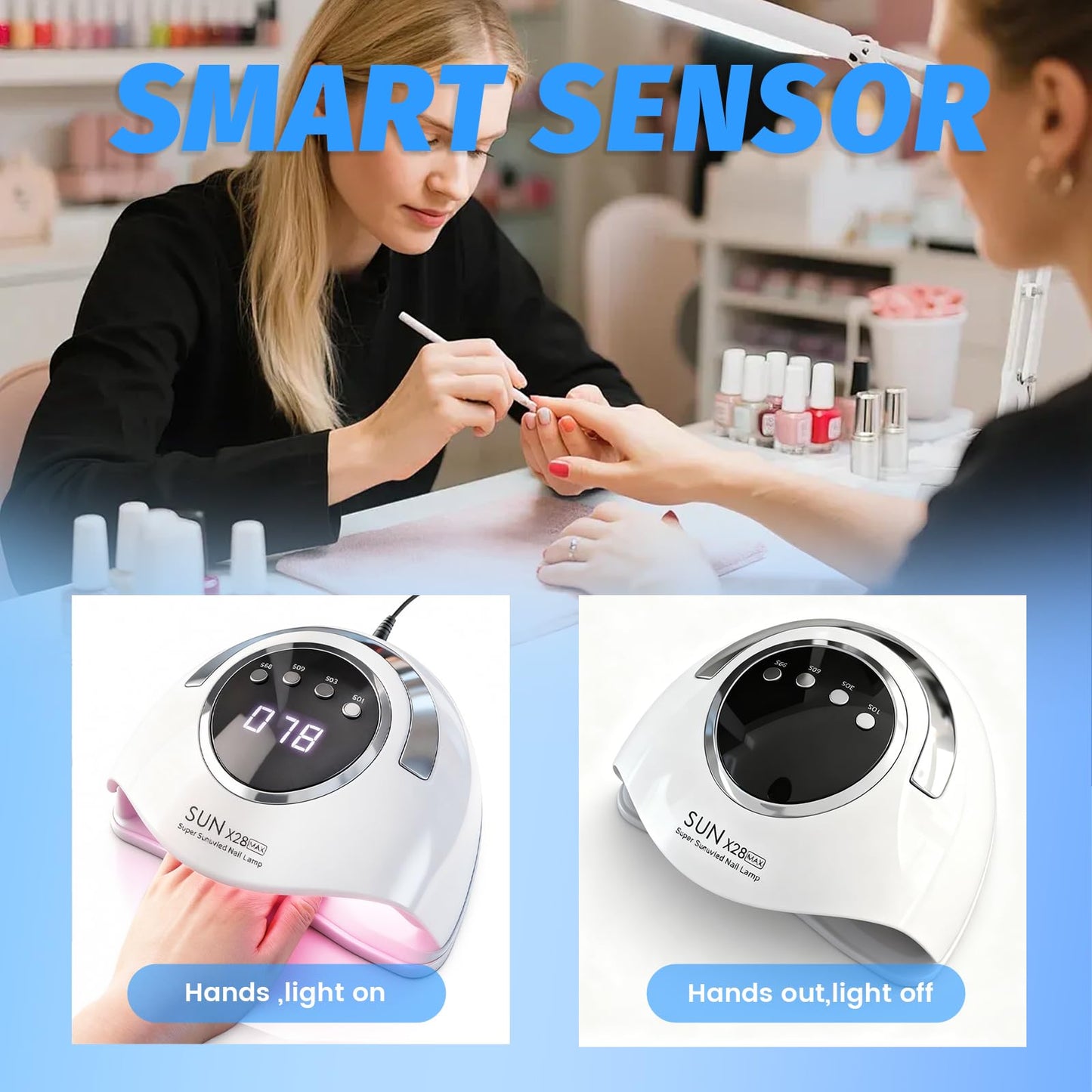 500W Professional UV LED Nail Lamp with 90 LEDs - Smart Sensor & 4 Timers for Fast Curing Gel Polish - Salon-Grade Nail Dryer for Home and Professional Use