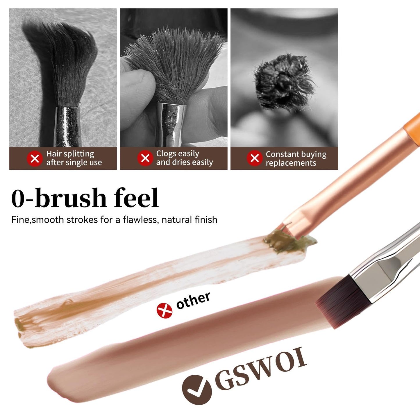 GSWOI Dual Head Acrylic Nail Brush-Large Flat & 6mm Liner for Builder Gel,Polygel & Design-Wood Handle & Metal Caps