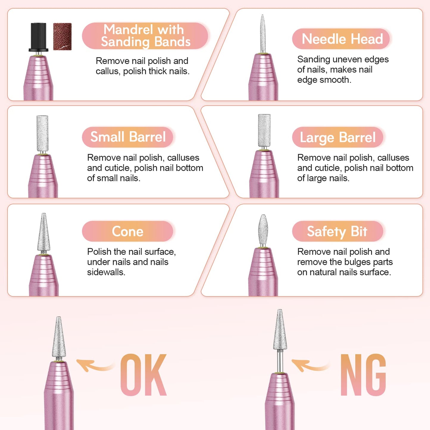 20000RPM Electric Nail Drill Compact Portable Efile Professional Manicure Pedicure Nail File Drill Kit for Acrylic, Gel Nails and Home Salon Use