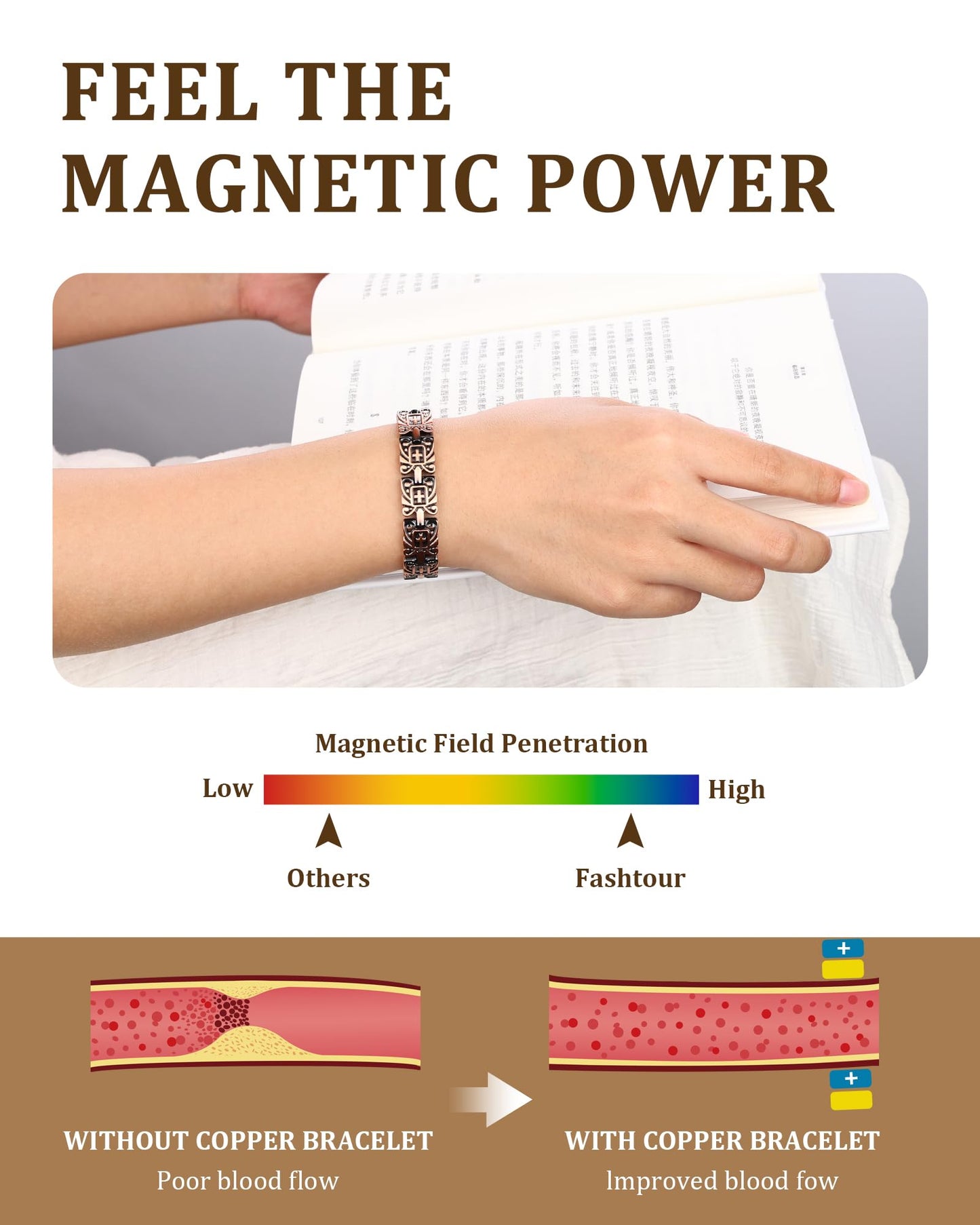 Fashtour Copper Cross Magnetic Bracelet for Women, 99.99% Pure Copper Bracelet, Cross Design, Adjustable (copper597)