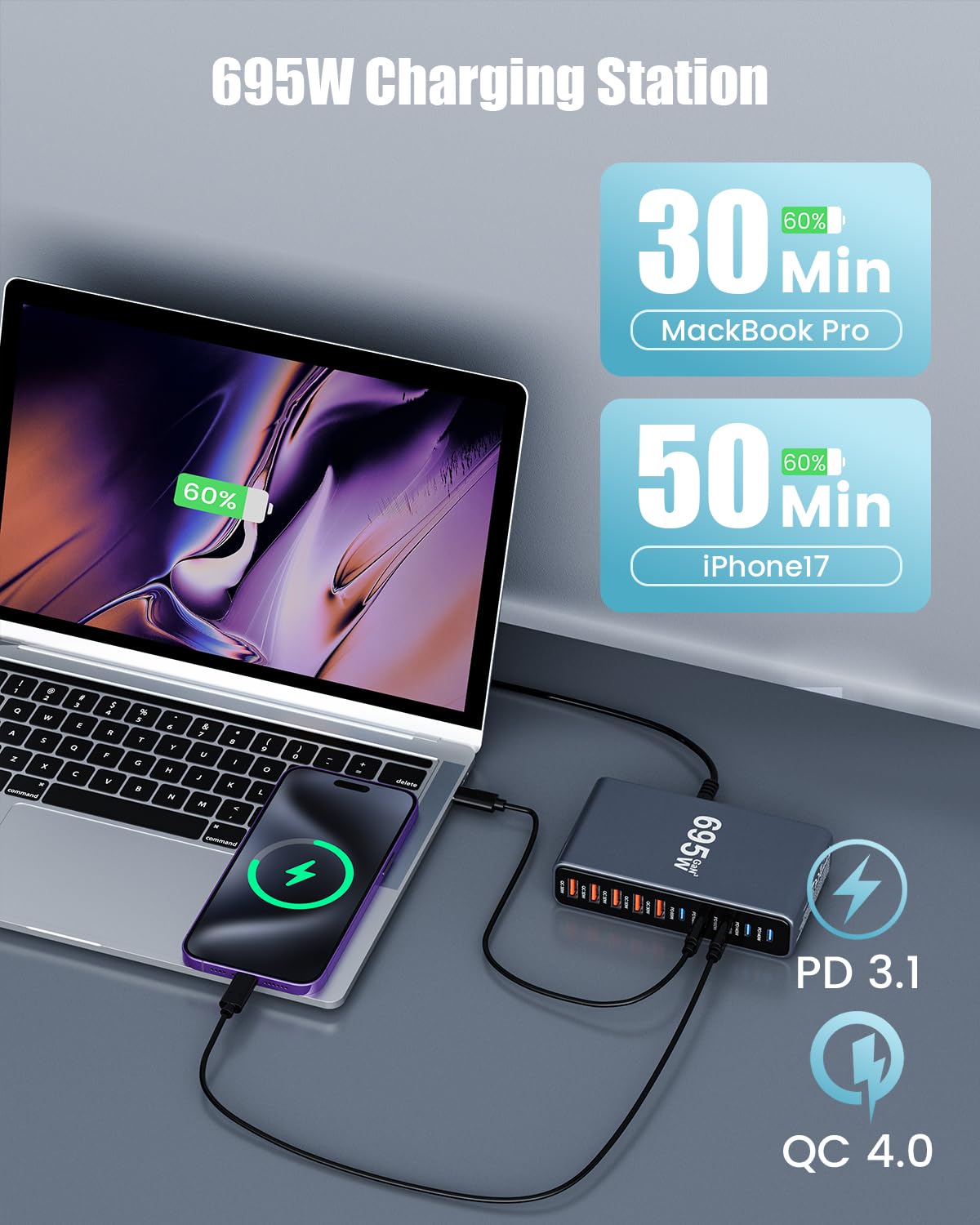 695W USB C Charger Block,10-Port USB C Charging Station GaN IV Travel Essentials Multiple Port Charging Station,140W Laptop Fast Charger Adapter for MacBook Pro/Air,DELL,iPad,iPhone,Samsung Galaxy