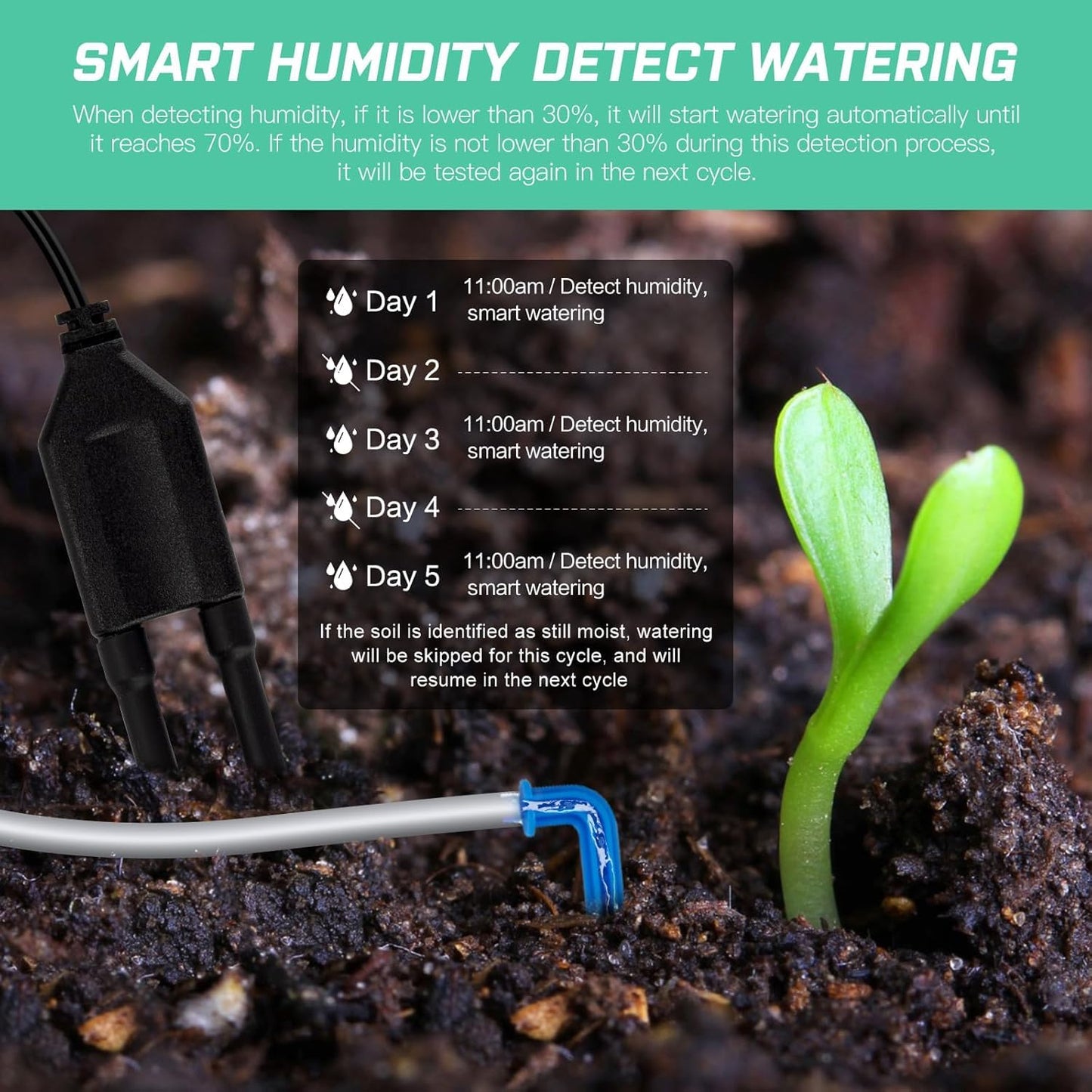 Automatic Plant Waterer Indoor Self Watering System for 15 Potted Plants, Auto Drip Irrigation Kit Programmable Water Timer with Smart Humidity Detection, Green