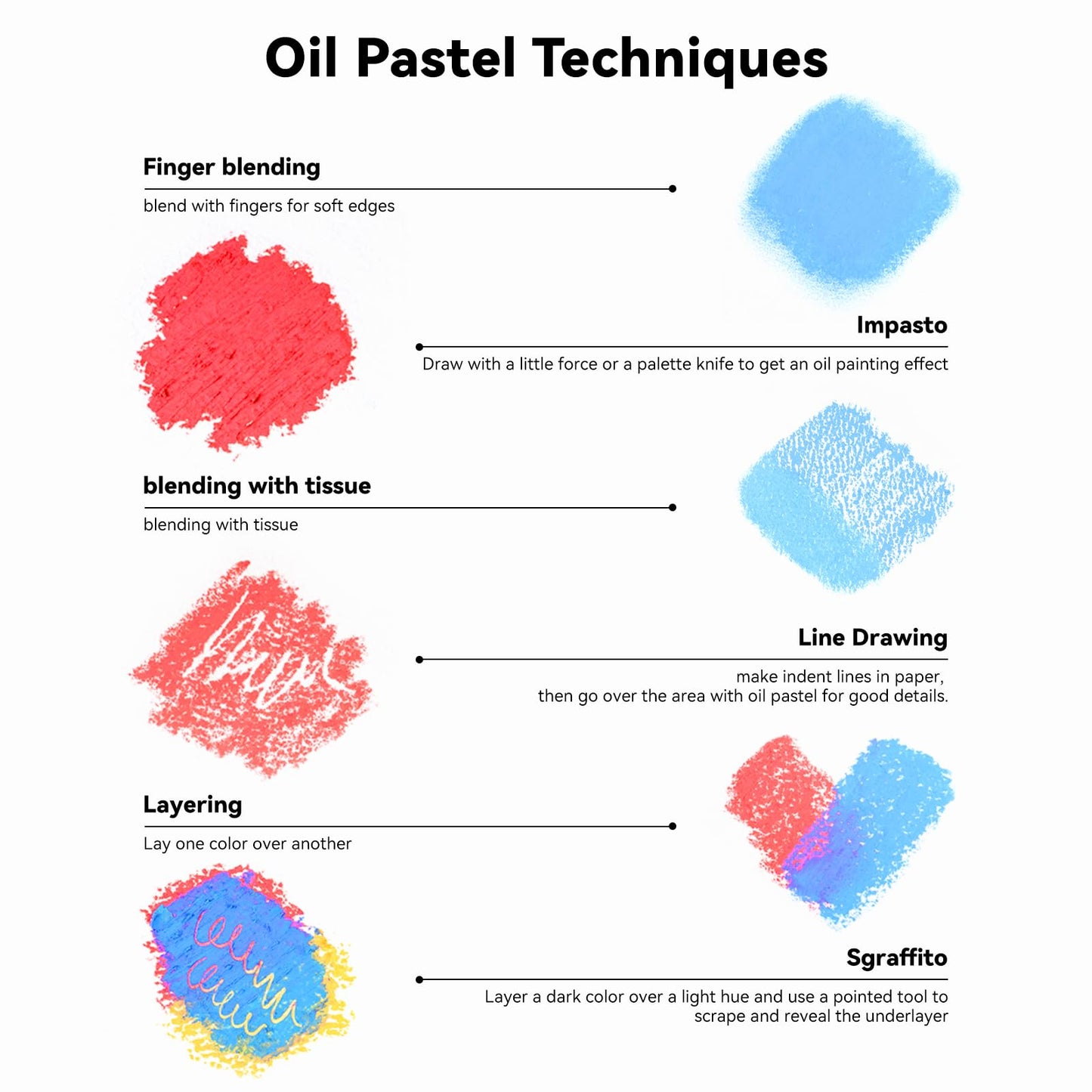 Arrtx Oil Pastels for Artists, 72 Colors Soft Oil Pastels Vibrant and Creamy, Art Pastel Crayons Art Supplies for Professional and Beginners