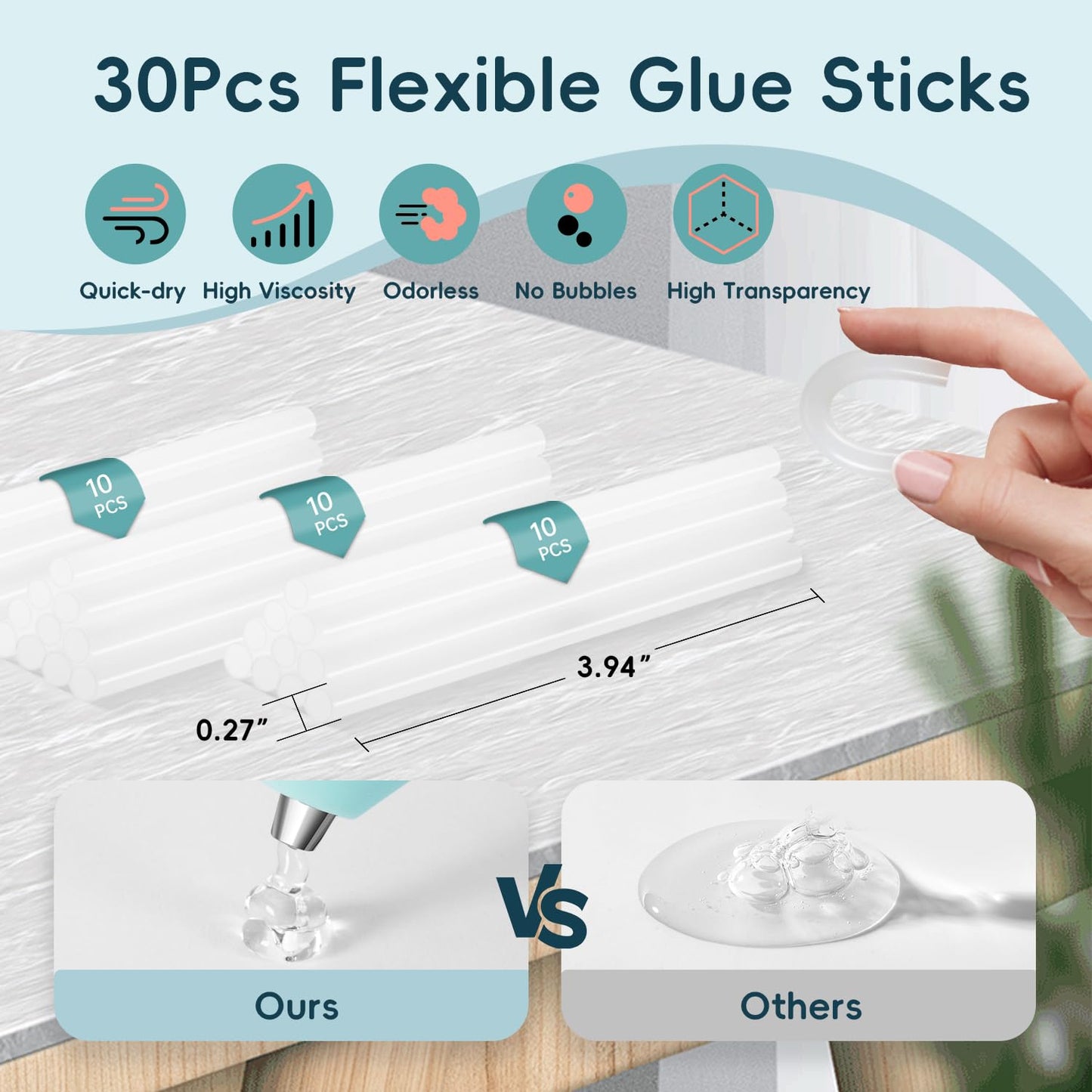 Hot Glue Gun, Mini Hot Glue Gun Kit with 30 Glue Sticks, Consistent Flow, Fast Heating& Ergonomic Design for School Arts& Crafts, DIY Projects and Home Repairs& Decoration