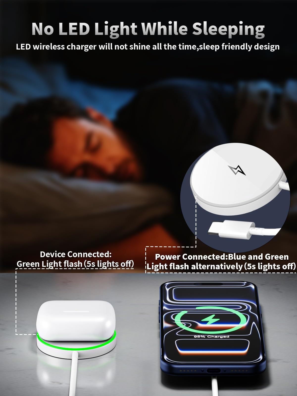 Apple Magnetic Mag safe Charger 6FT[Apple MFi Certified]15W Fast Wireless Charging Pad for iPhone Air/17 Pro/16 Pro Max/16 Pro/15/14/13/12,iPhone Wireless Charger Fast Charging for AirPods Pro 3/Pro 2