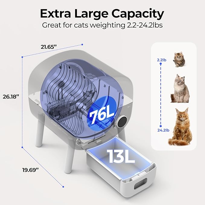 Fsitego Self Cleaning Cat Litter Box: 76L Extra Large Automatic Litter Box for Multiple Cats, Odor-Free, Smart App Control, Ambient Light Waste Disposal