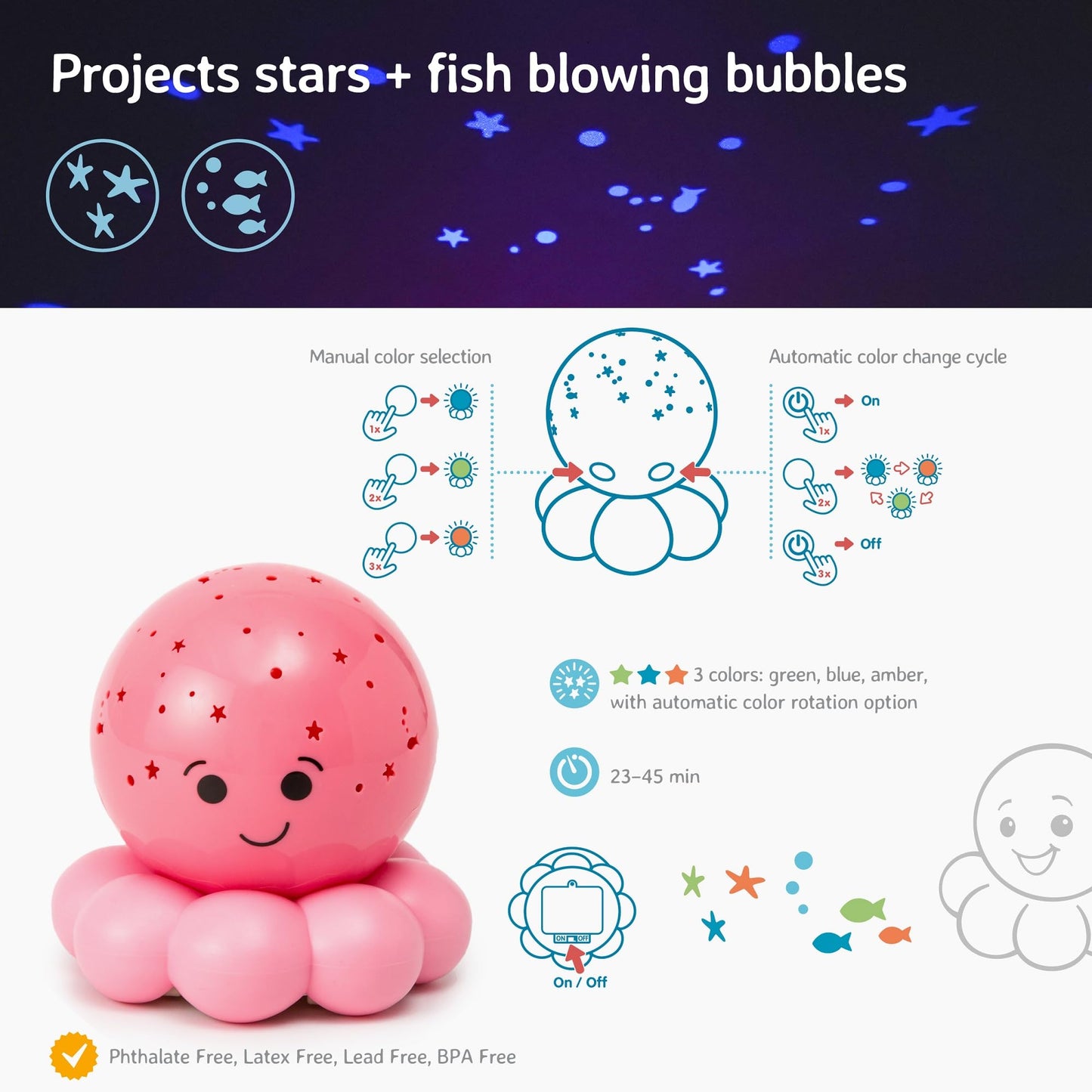 Cloud b Travel Comforting Nightlight Projector | Gentle Brightness | 3 Colors with Color Rotation Option | Auto-Shutoff | Octo Baby Pink