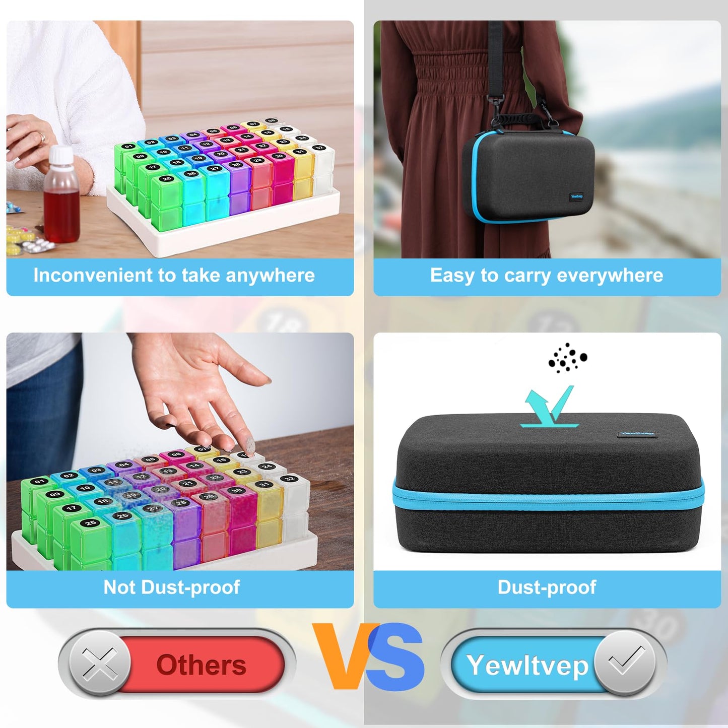 Monthly Pill Organizer 4 Times a Day, Pill Box Organizer with 32 Daily Compartments, 30 Day Pill Organizer 4X a Day Pill Holder with Hard Shell Travel Case with Weekly Pill Bag 4 Times a Day