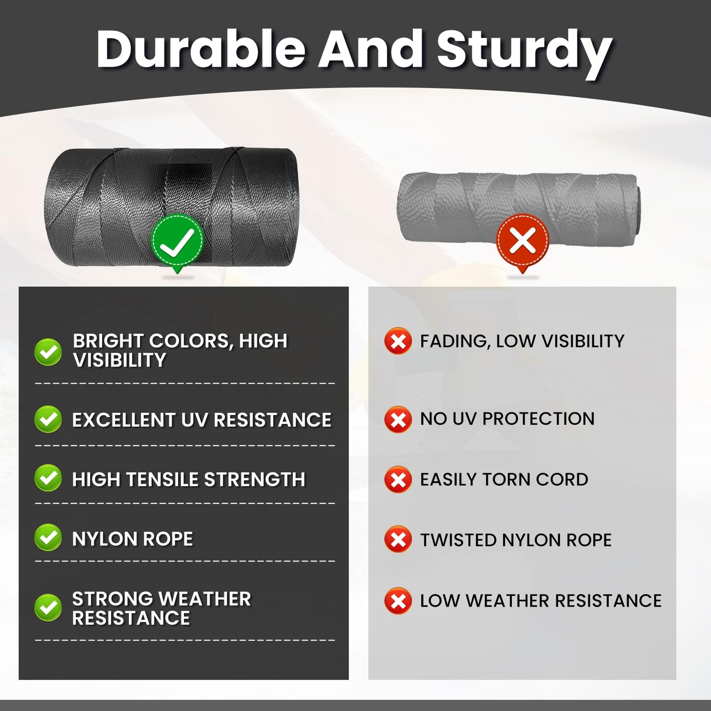 NEWSEED 5 Rolls Mason Line, 1300FT Per Roll #18 Nylon String Line, Nylon Twine for Gardening, Masonry Tools, Construction Layout, Crafting DIY Project, Fluorescent Black