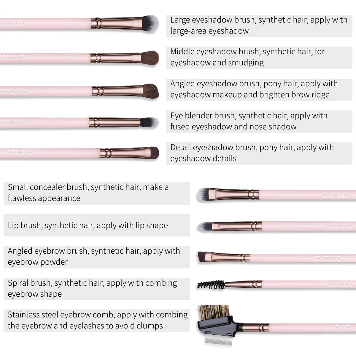 SIXPLUS Travel Makeup Brushes with Case, 15 Pcs Pink Makeup Brush Set Professional for Foundation Powder Concealer Eyeshadow Blush, Covers, Best Make Up Brush Kit Gift for Women Girlfriend Mom