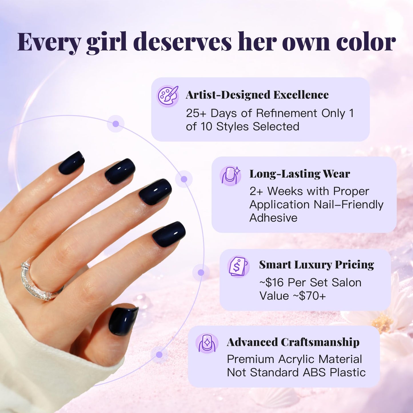 LAHUYA Press On Nails – Navy Blue | Nail Artist Designed Short Squoval Fake Nails with Glossy Navy Blue Finish, Reusable Press On Nails in 15 Sizes – 30 Nails Kit with Glue