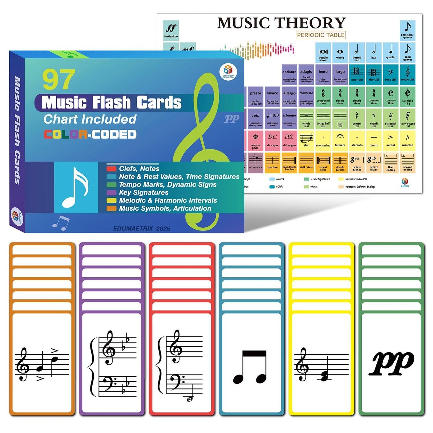 97 Music Theory Flash Cards with Cheatsheet for Beginners with Study Guide, Includes Notes, Rhythm, Clefs, Time Signatures.