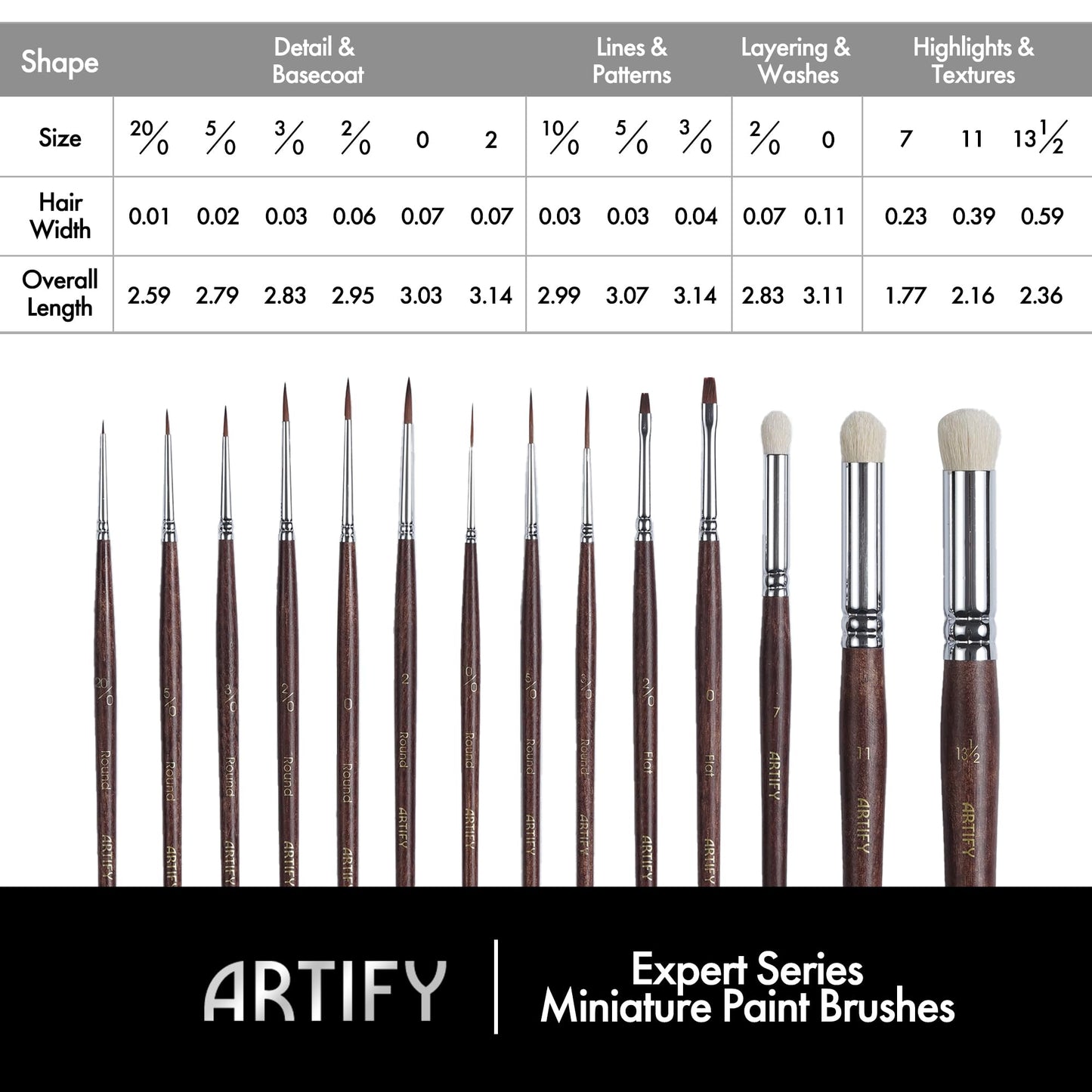 Artify Miniature Paint Brushes 14Pcs, Mini Paint Brushes with Goat Hair Drybrushes, Bionic Hair Fine Detail Paint Brushes - High Retention for Miniature Acrylic Paints, Paint by Numbers Brush Set
