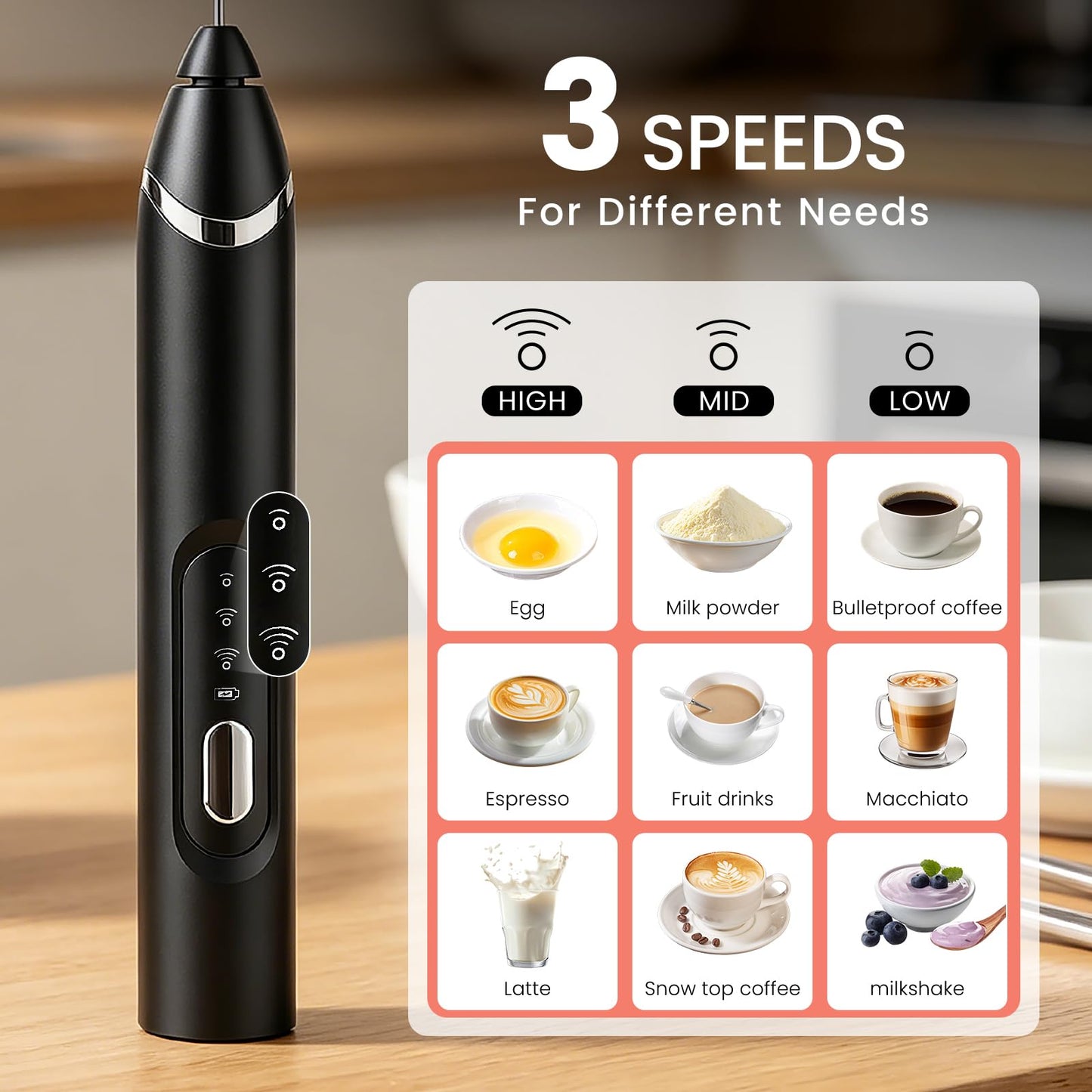 Nuthceia Handheld Milk Frother with Travel Case - Portable USB Rechargeable Mini Whisk for Coffee, Latte. Includes 3 whisks, storage, perfect for frothing milk, beating eggs, and blending drinks.